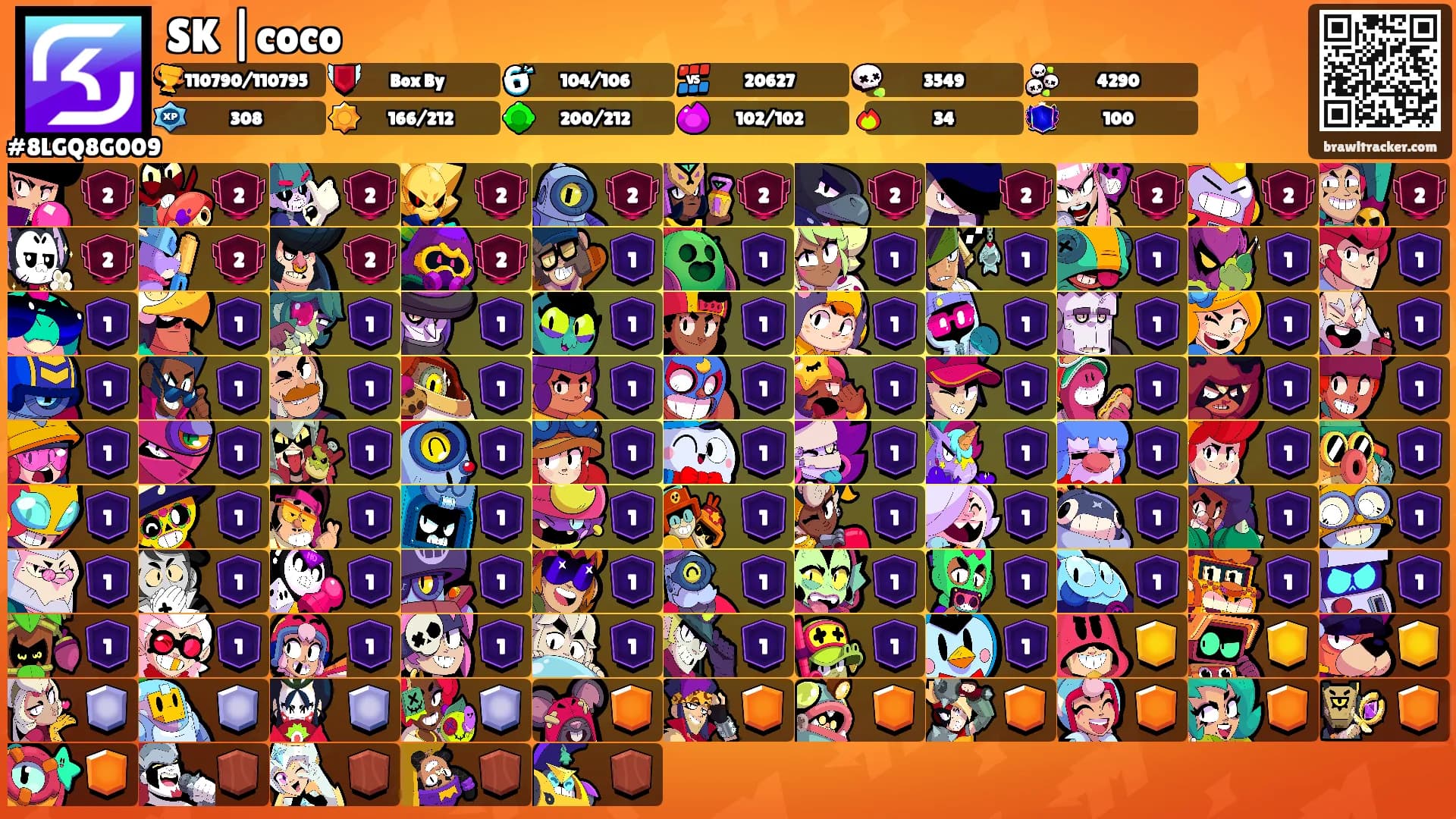 SK |coco's Ranks