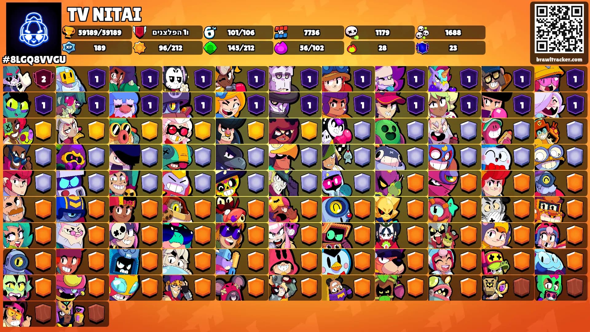 TV NITAI's Ranks
