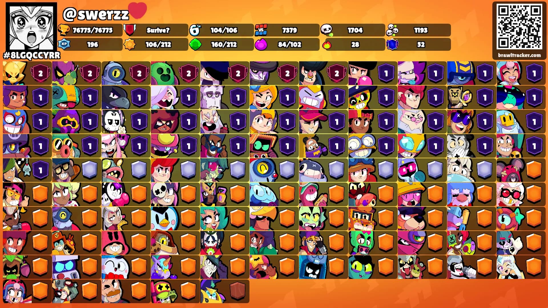 @swerzz💔's Ranks