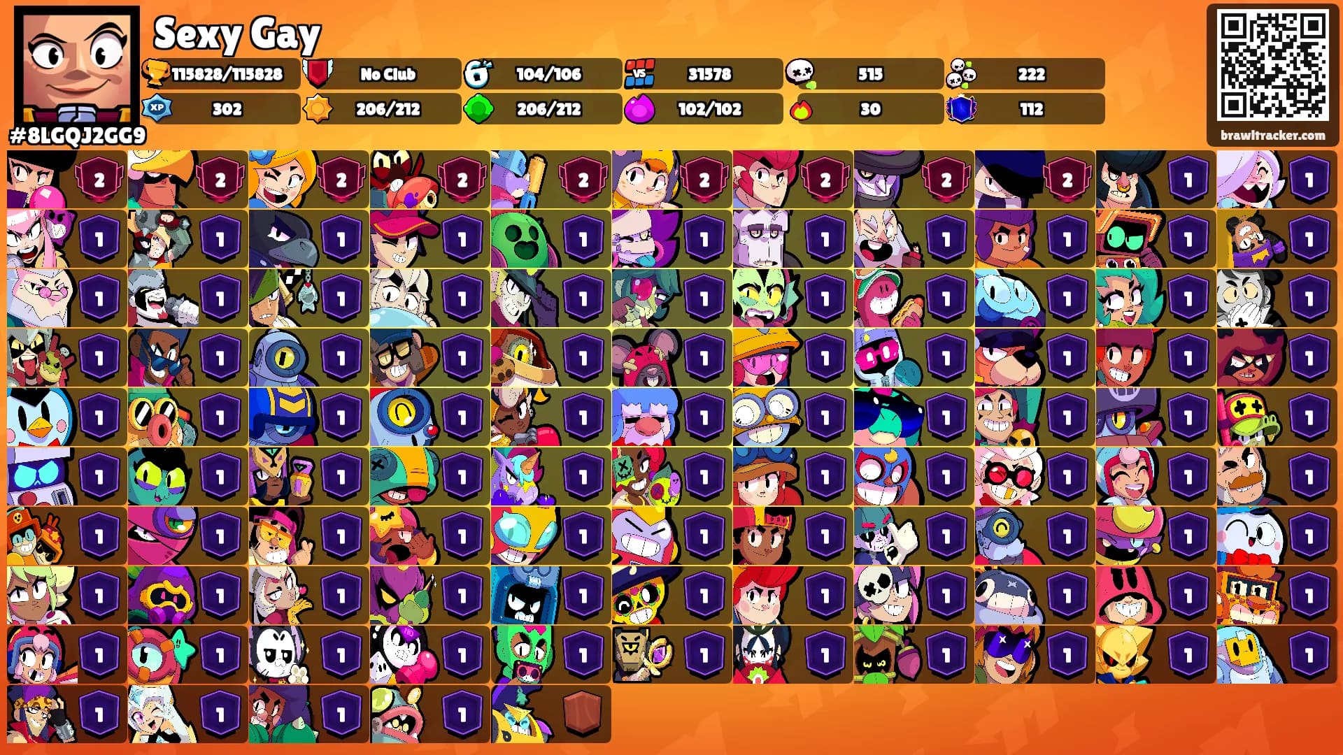 Sexy Gay's Ranks