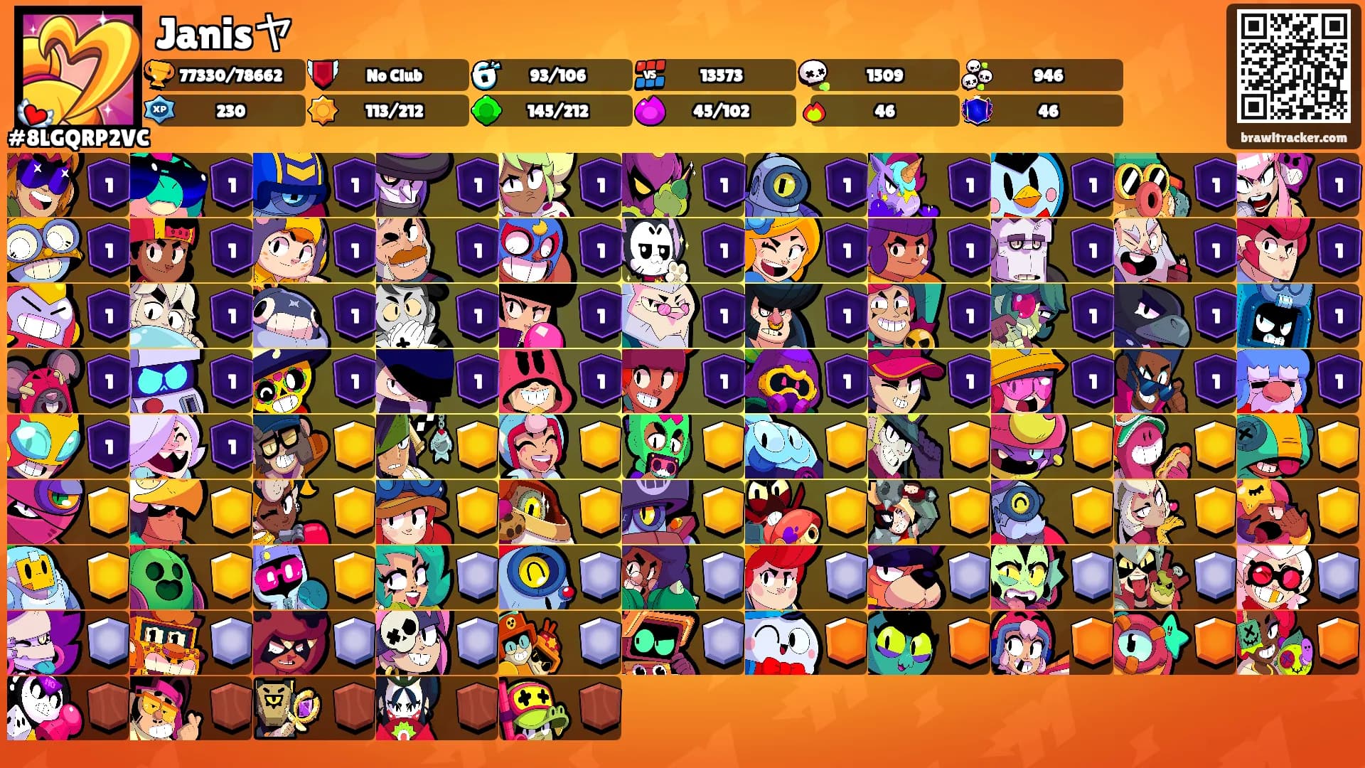 Janisヤ's Ranks