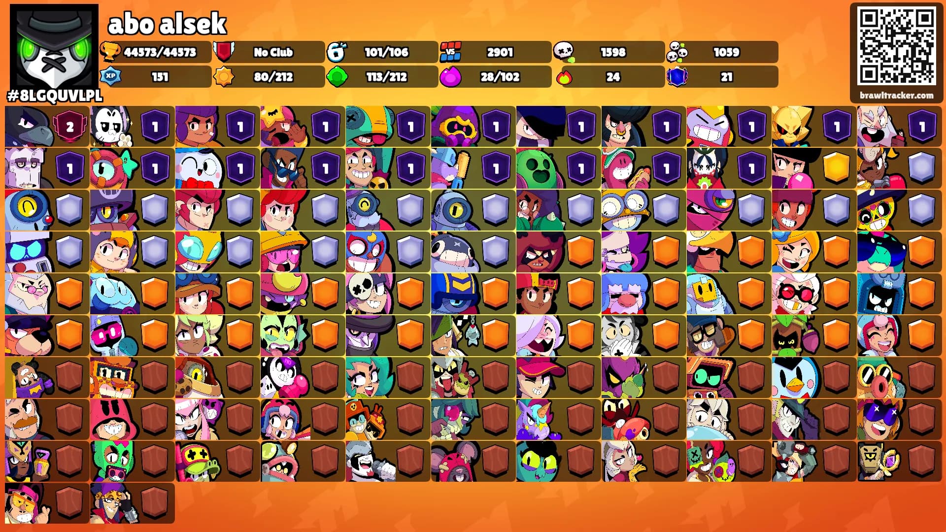 abo alsek's Ranks