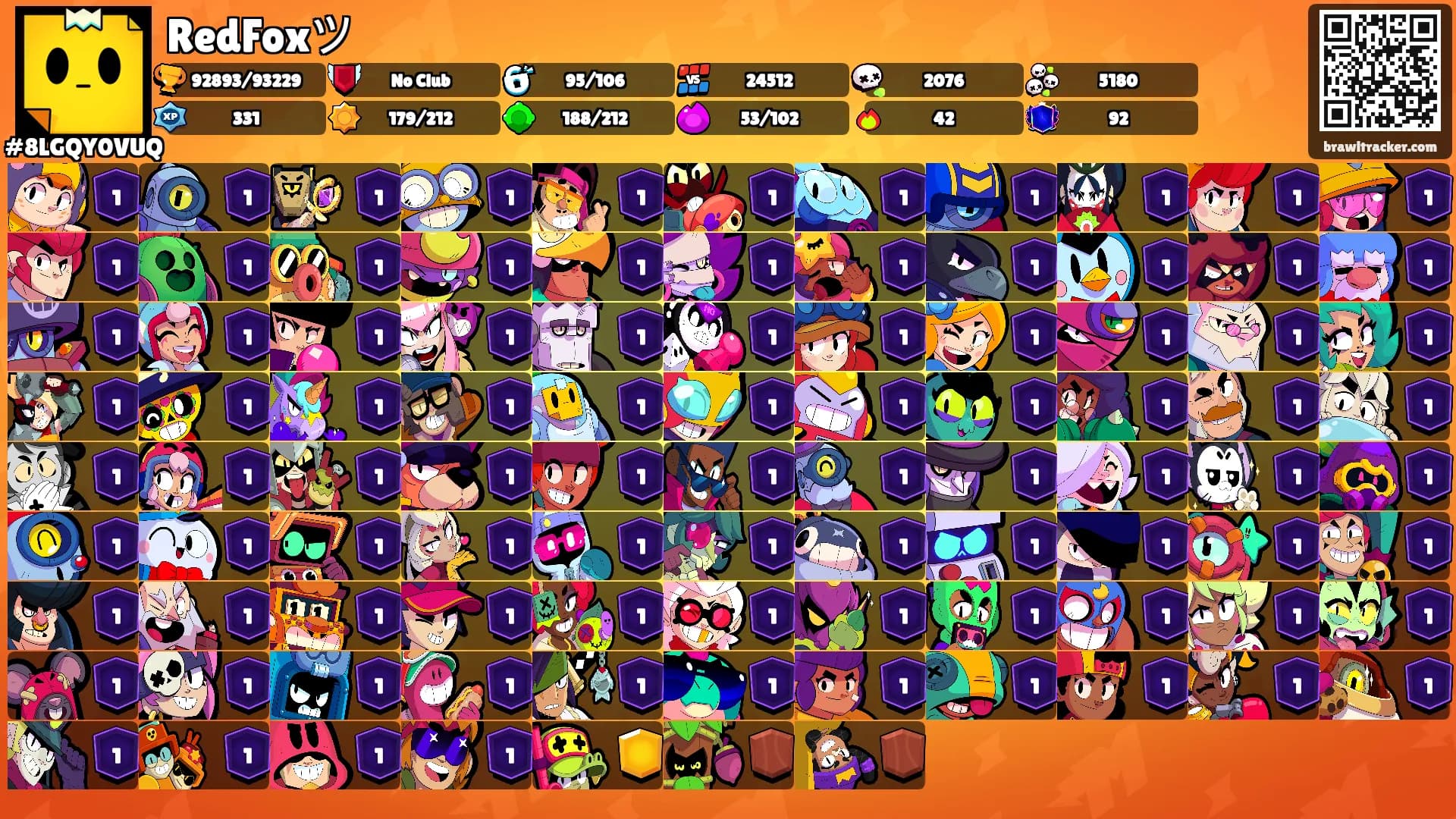 RedFoxツ's Ranks
