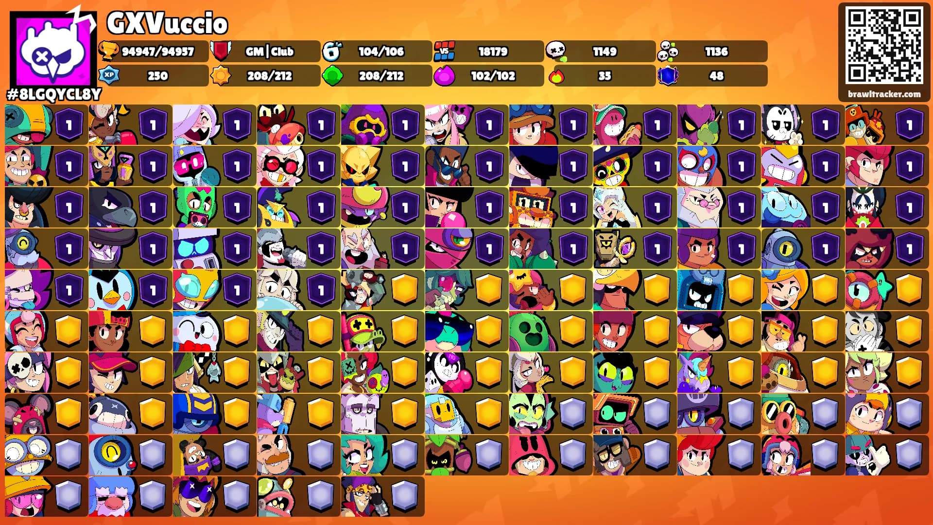 GXVuccio's Ranks