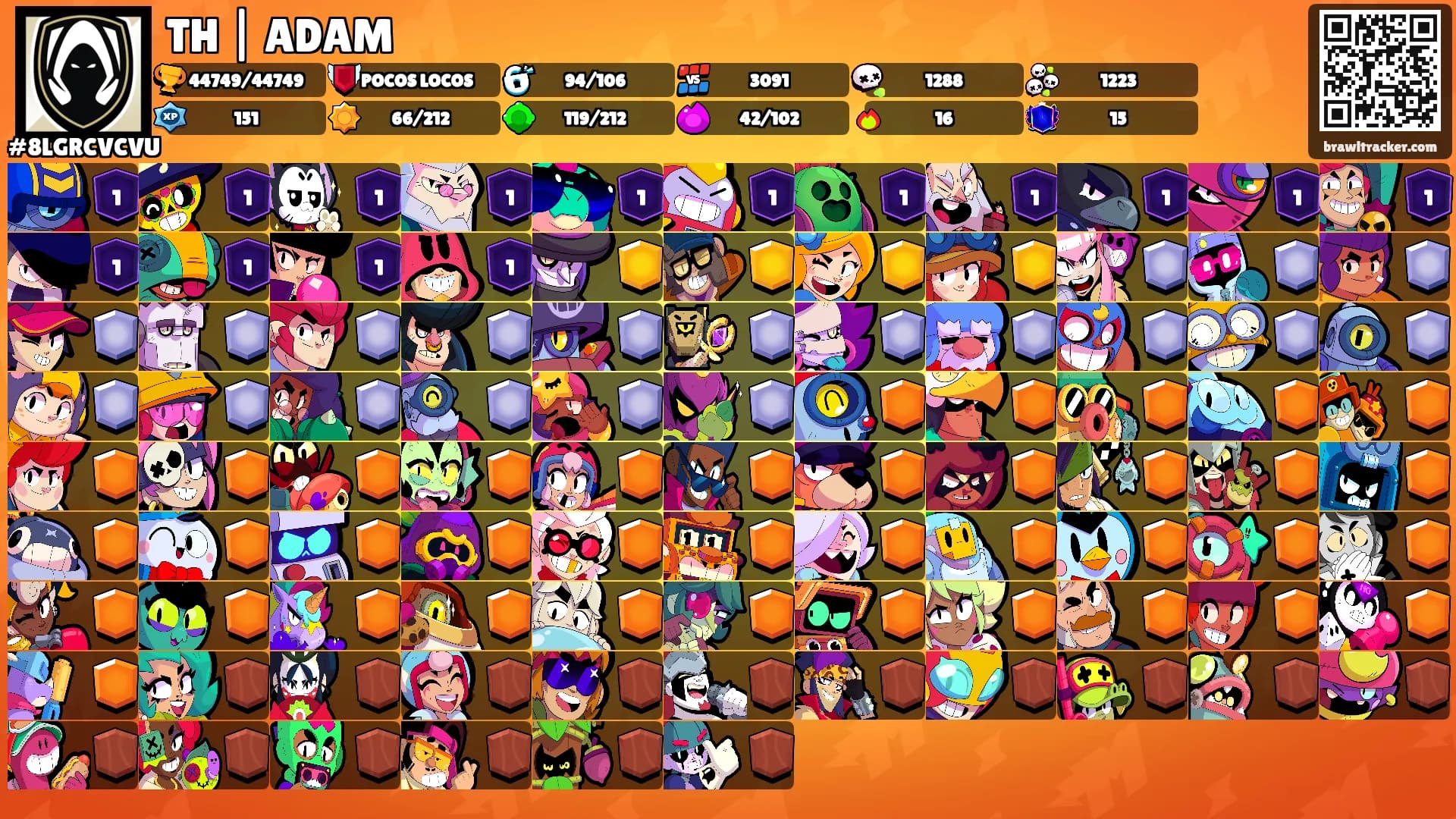 TH | ADAM's Ranks