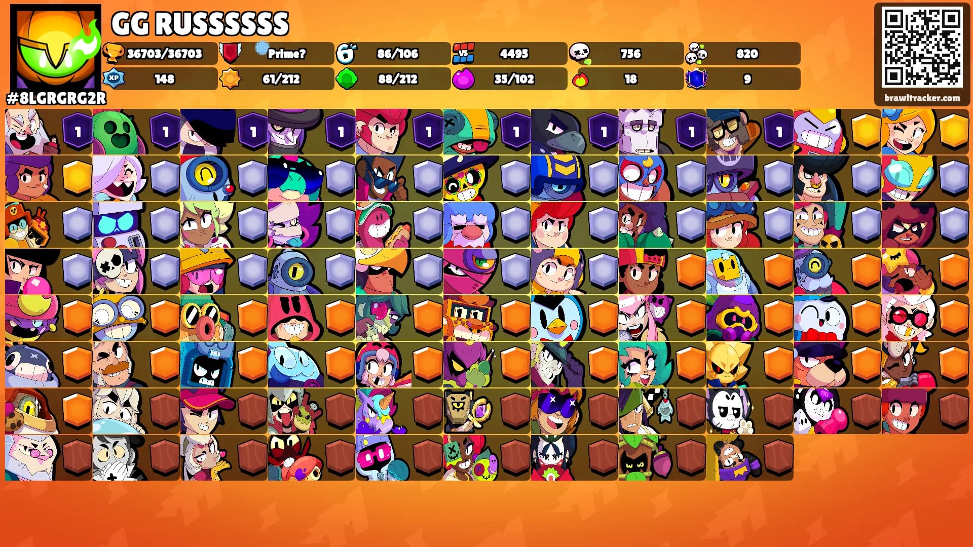 GG RUSSSSSS's Ranks