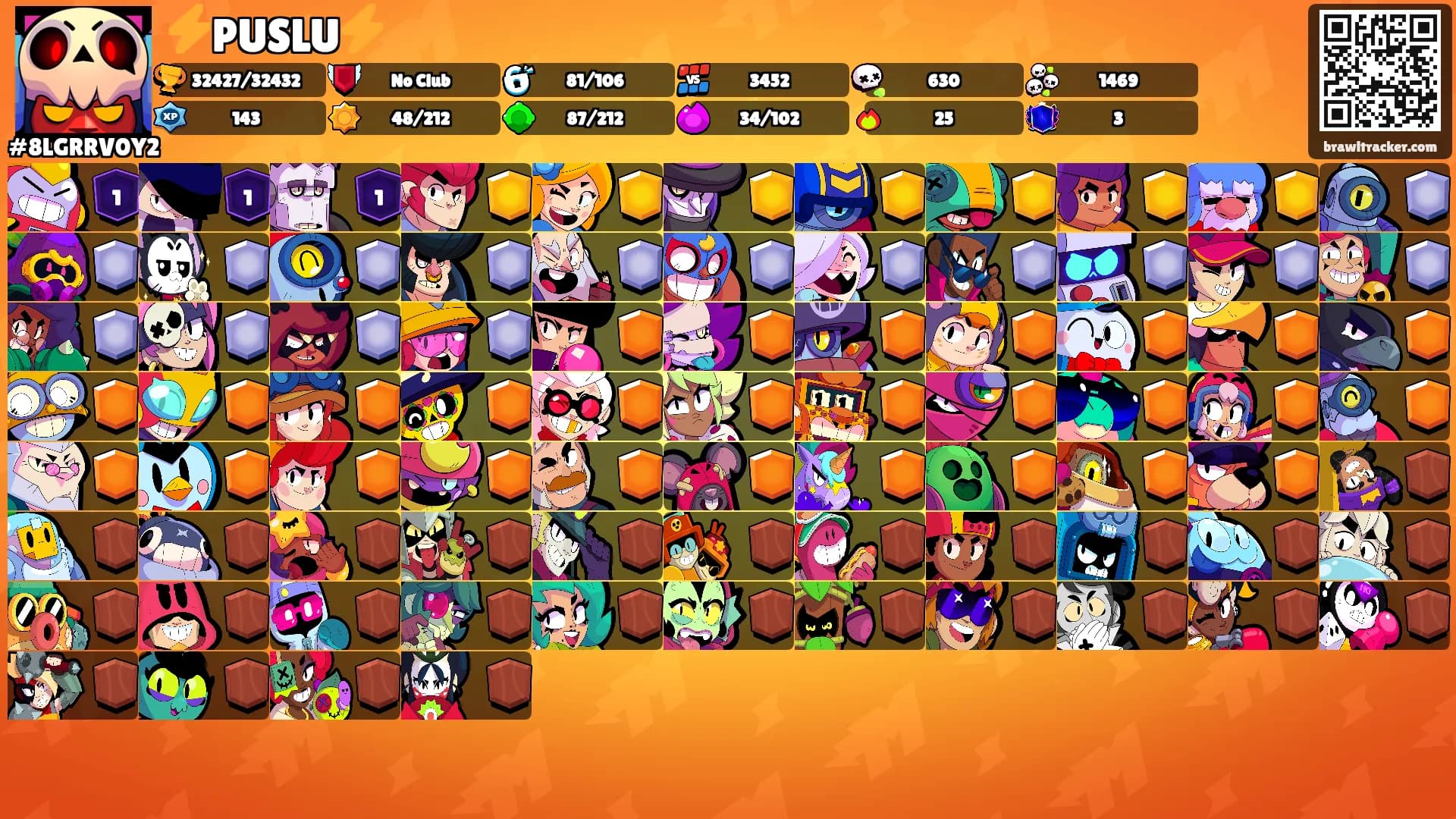 ⚡PUSLU⚡'s Ranks