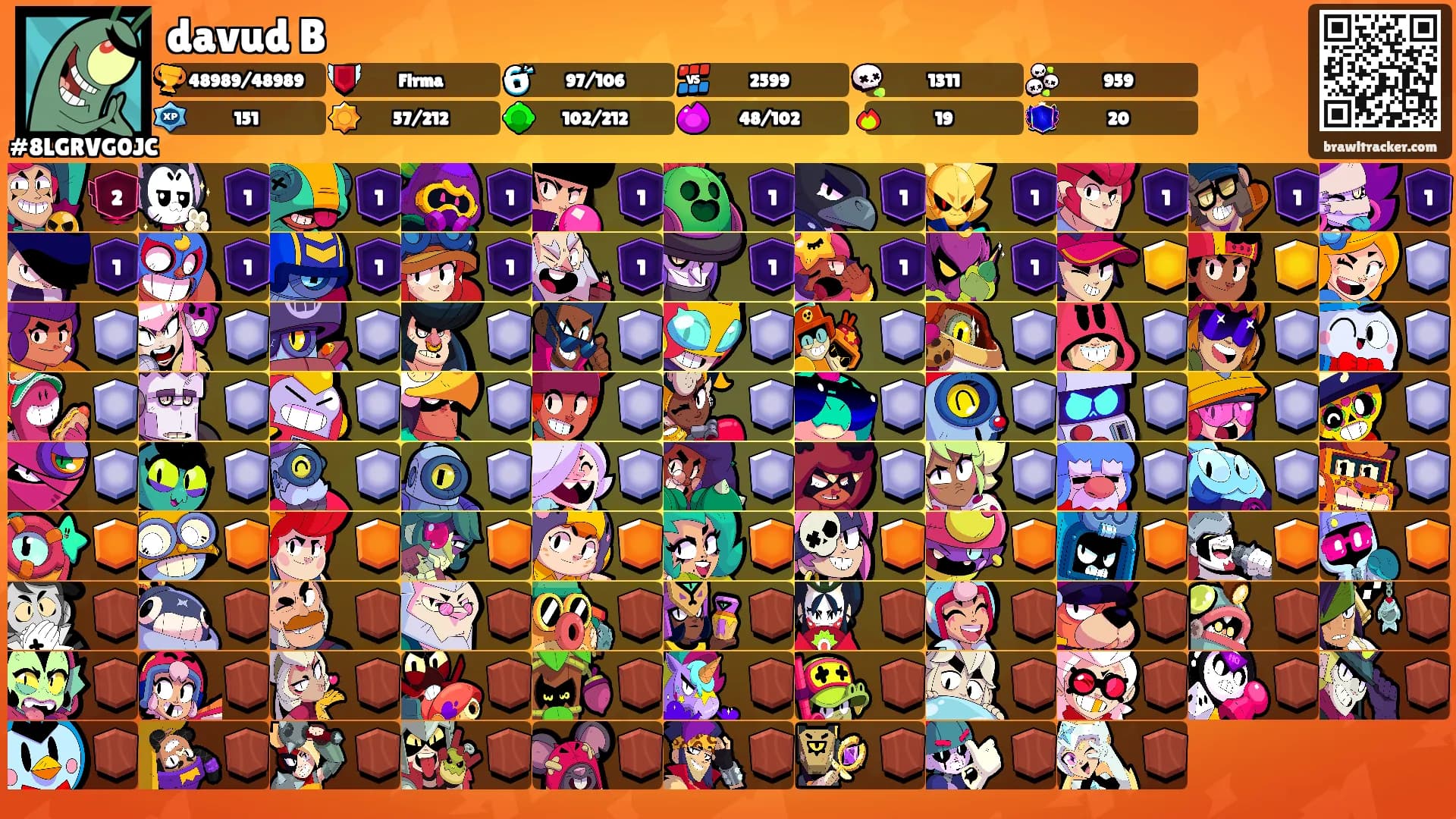 davud B's Ranks