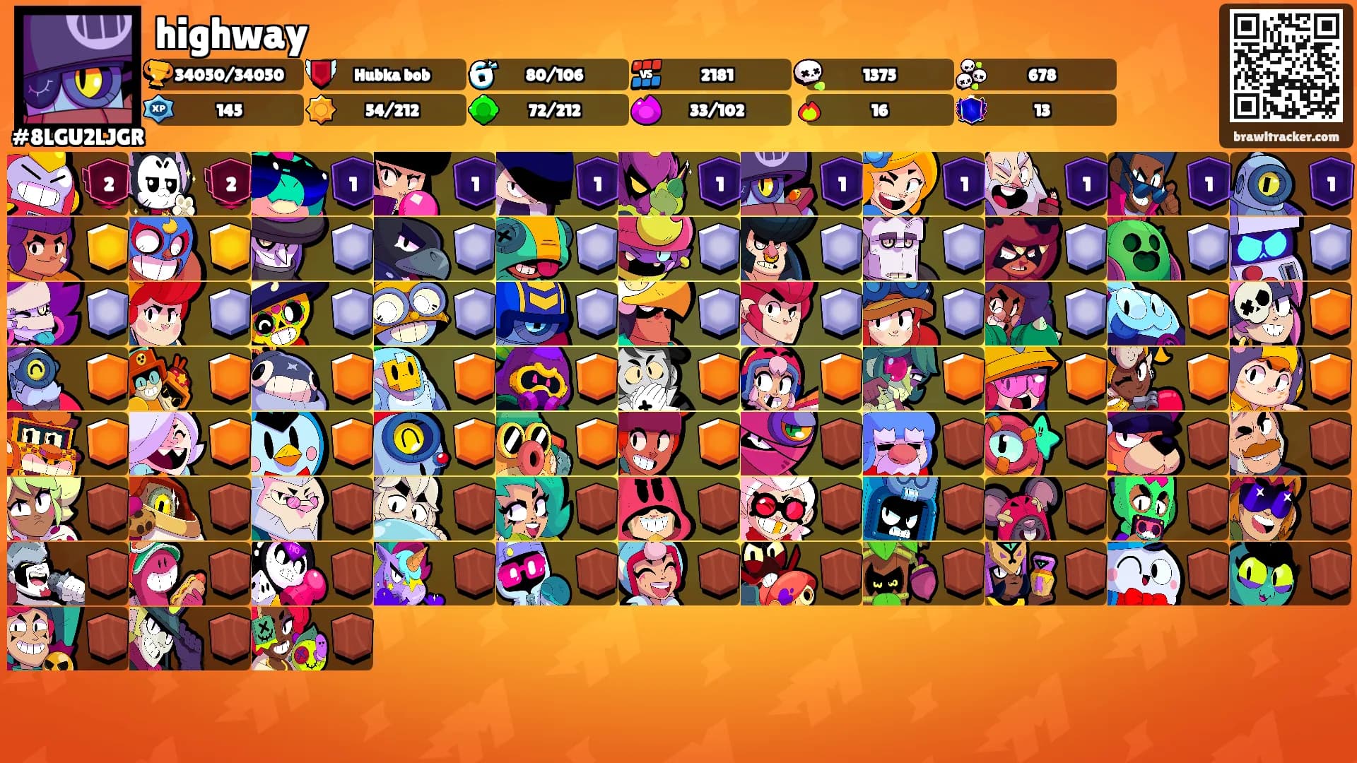 highway's Ranks