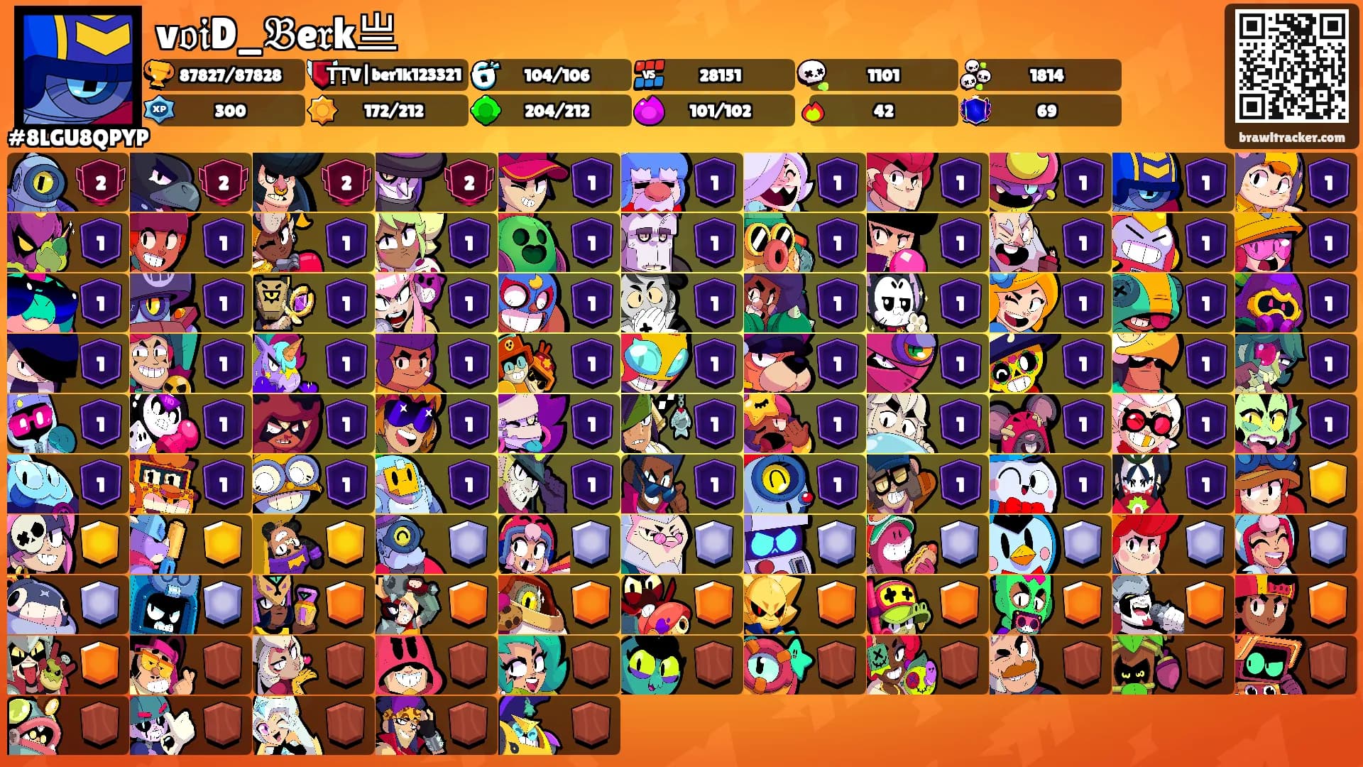 v𝔬𝔦D_𝔅e𝔯k亗's Ranks