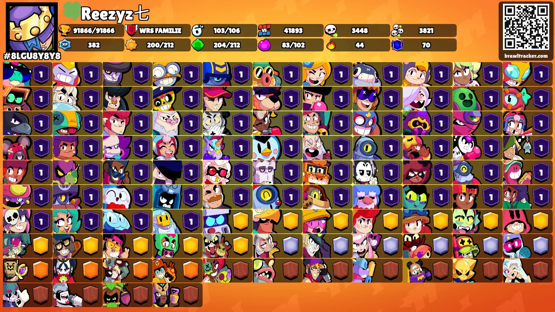 🍀Reezyz七's Ranks