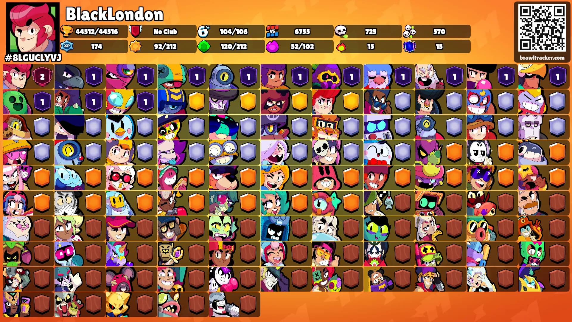 BlackLondon's Ranks