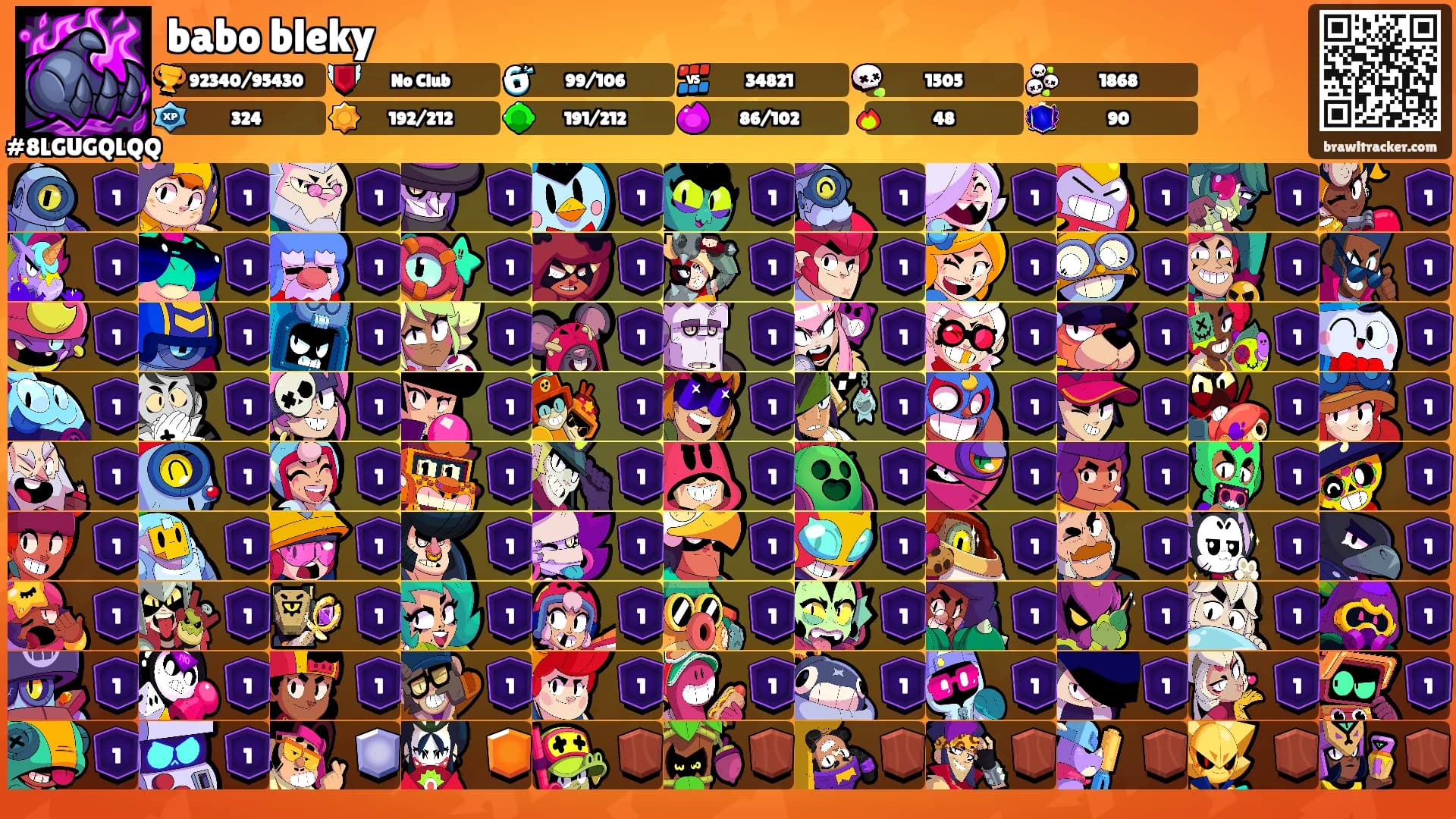 babo bleky's Ranks