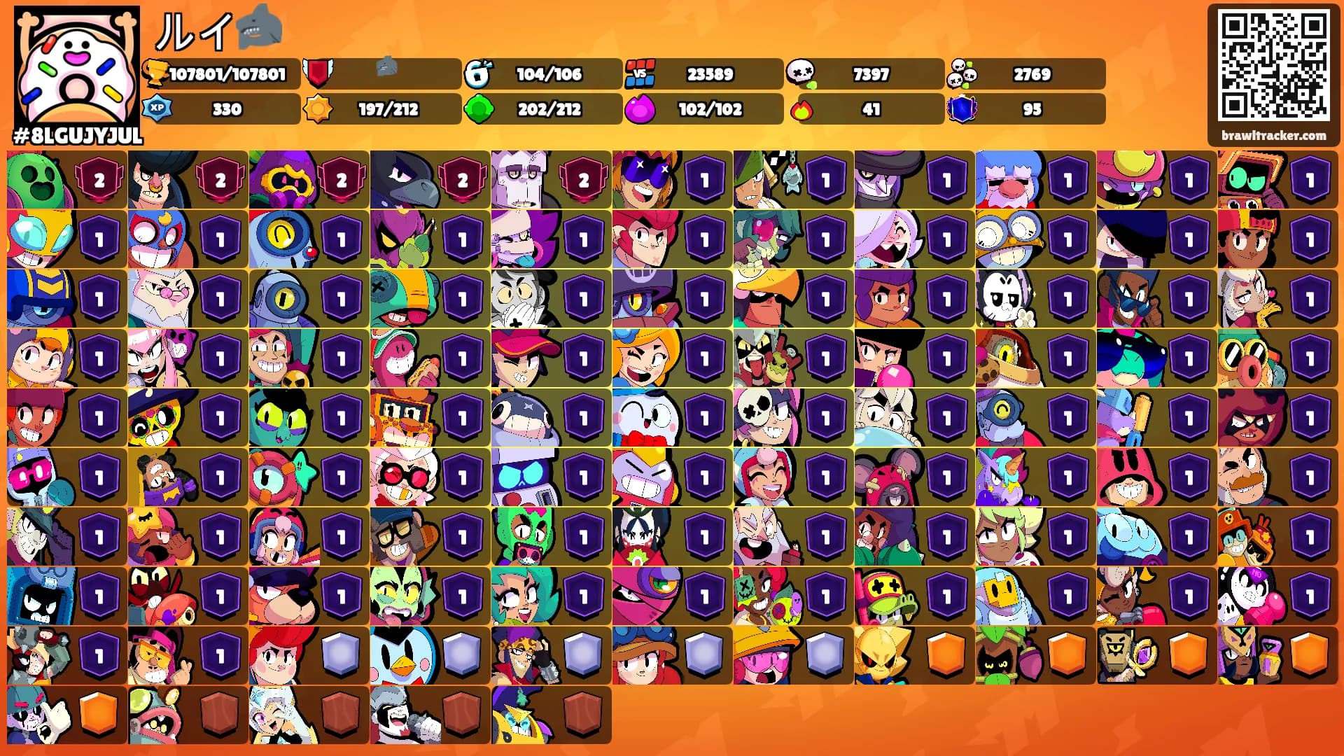 ルイ🦈's Ranks