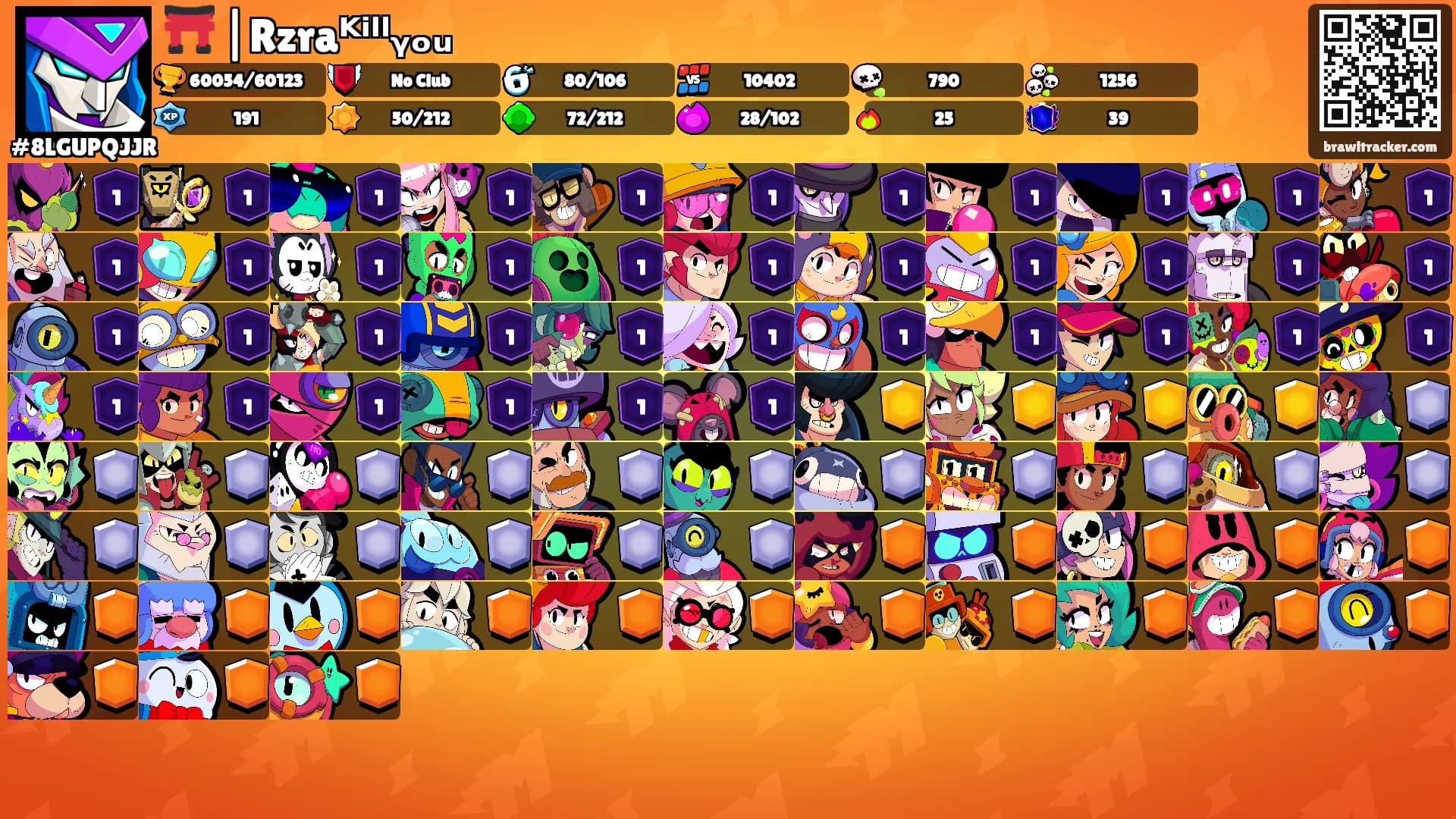 ⛩️ |Rzraᴷⁱˡˡᵧₒᵤ's Ranks