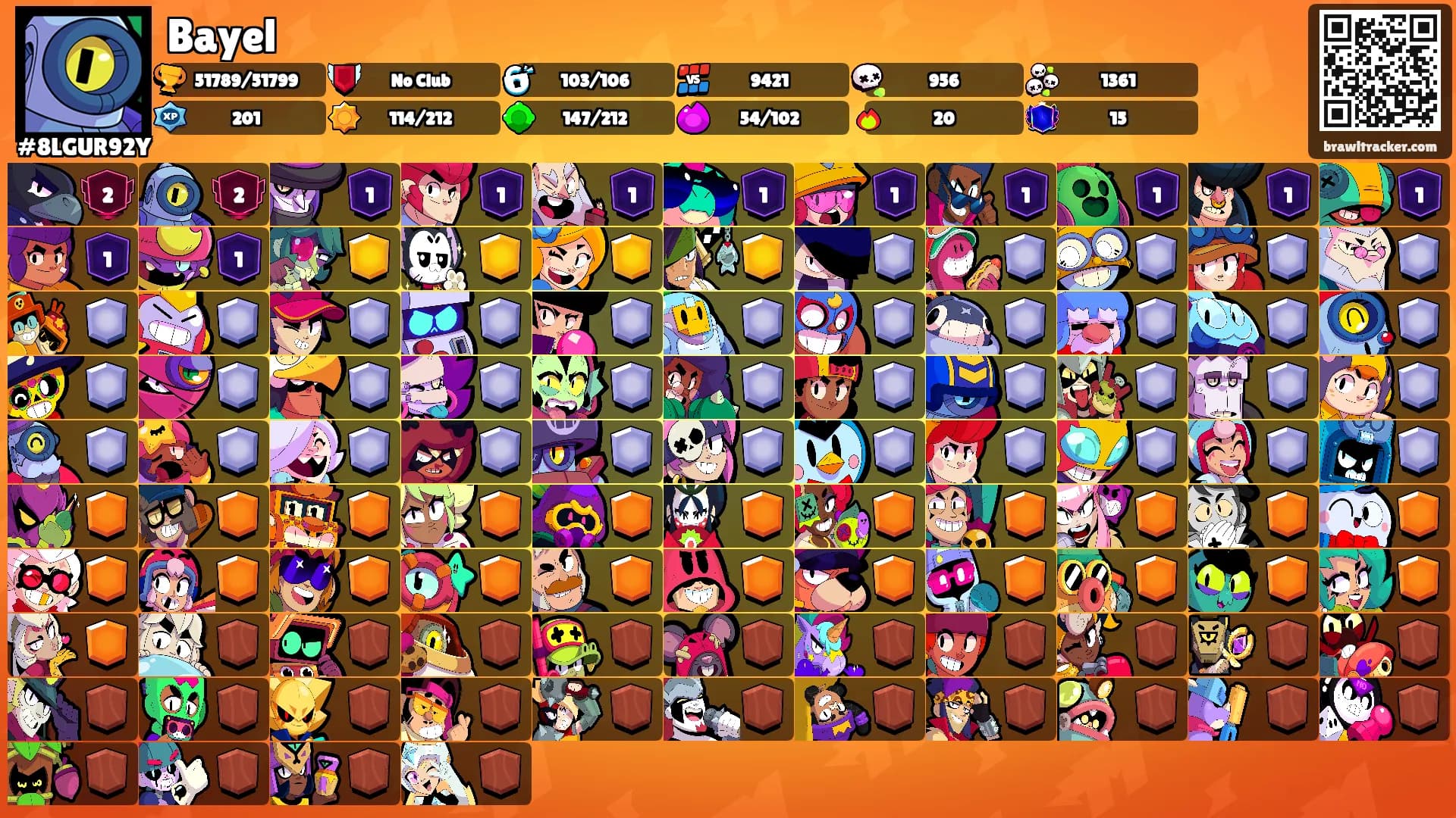 Bayel's Ranks