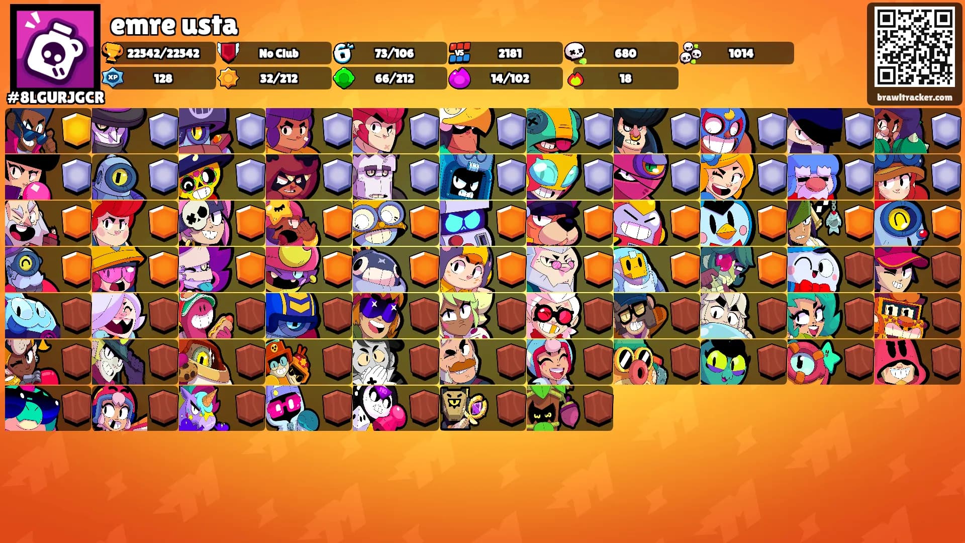 emre usta's Ranks