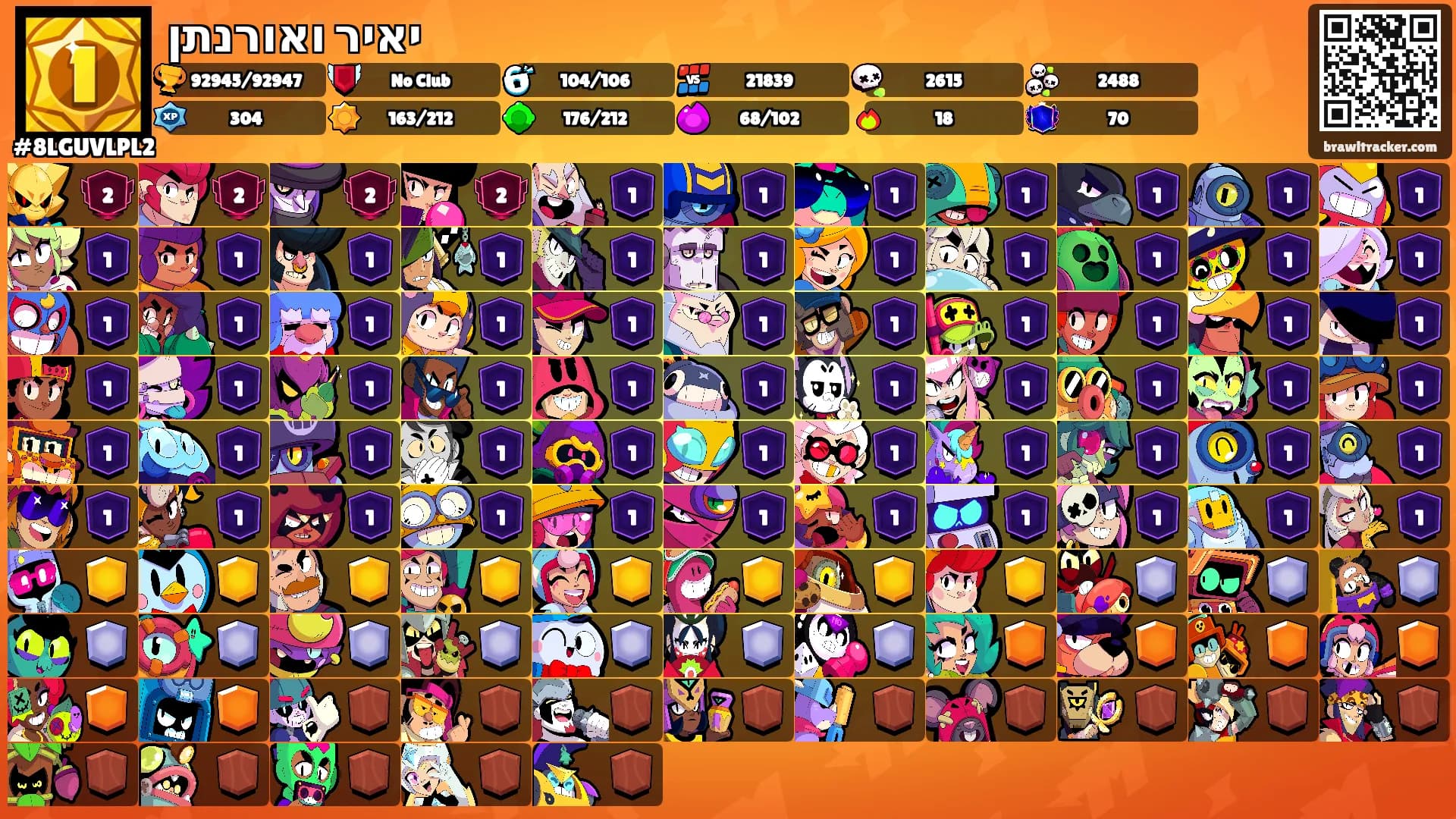יאיר ואורנתן's Ranks