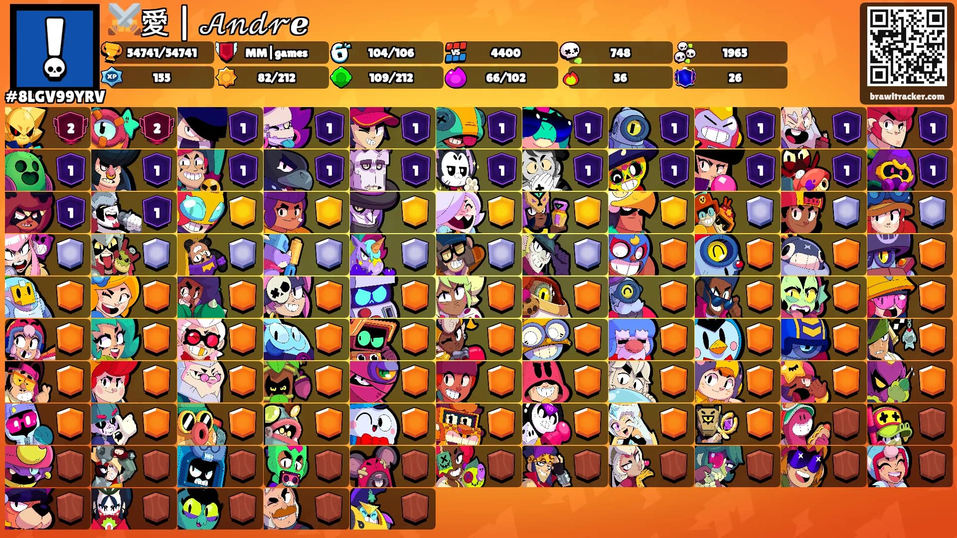 ⚔️愛 | 𝒜𝓃𝒹𝓇ℯ's Ranks