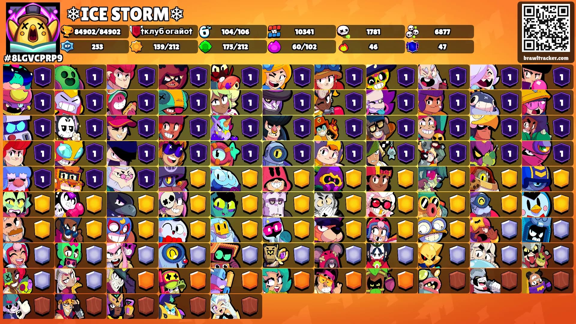 ❄ICE STORM❄'s Ranks
