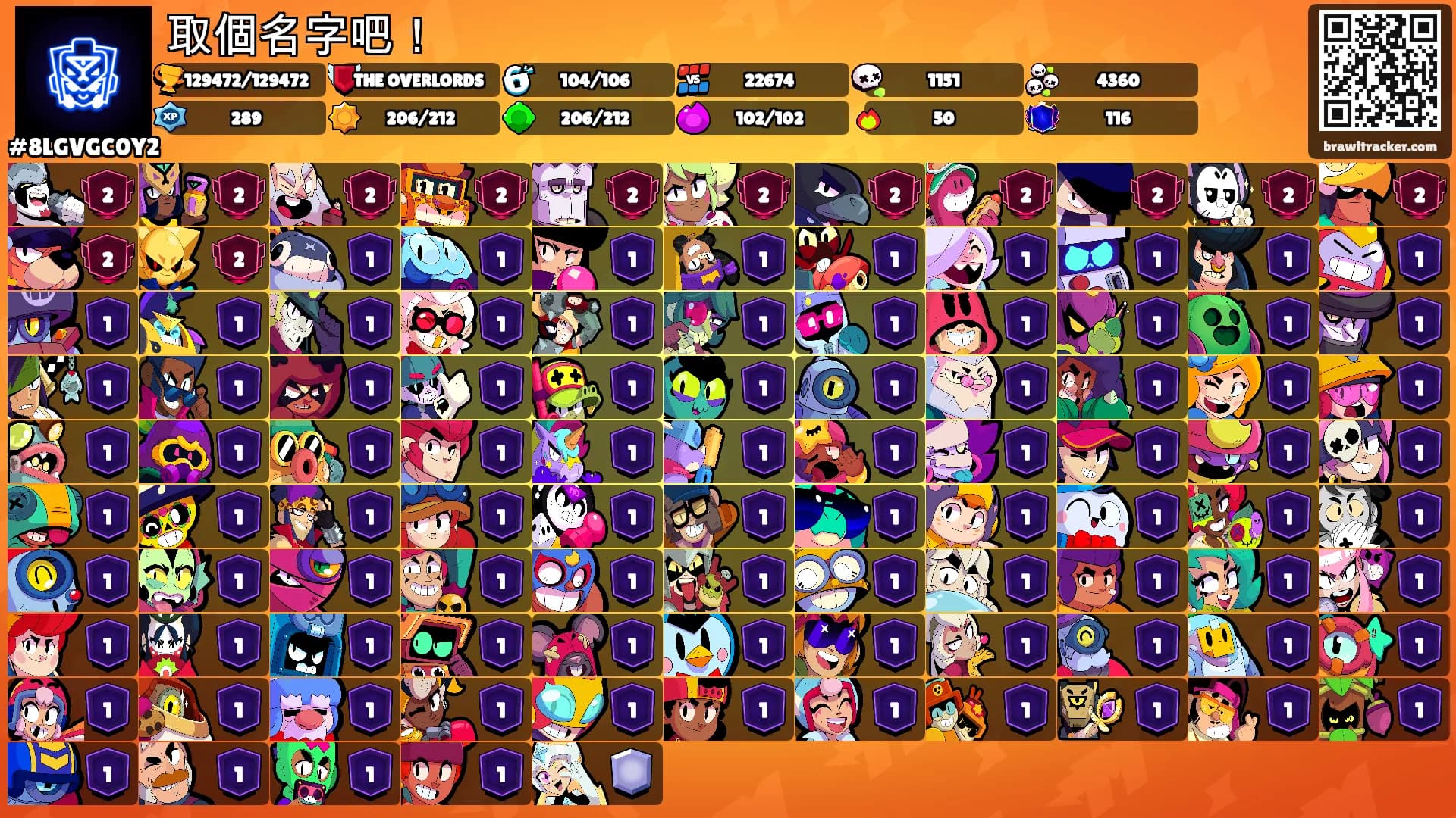 取個名字吧！'s Ranks