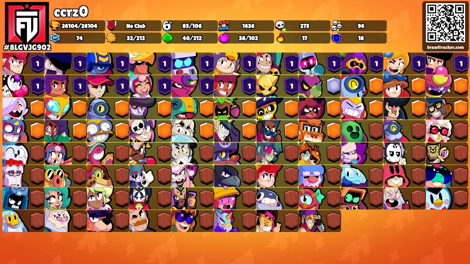 ccrz0's Ranks