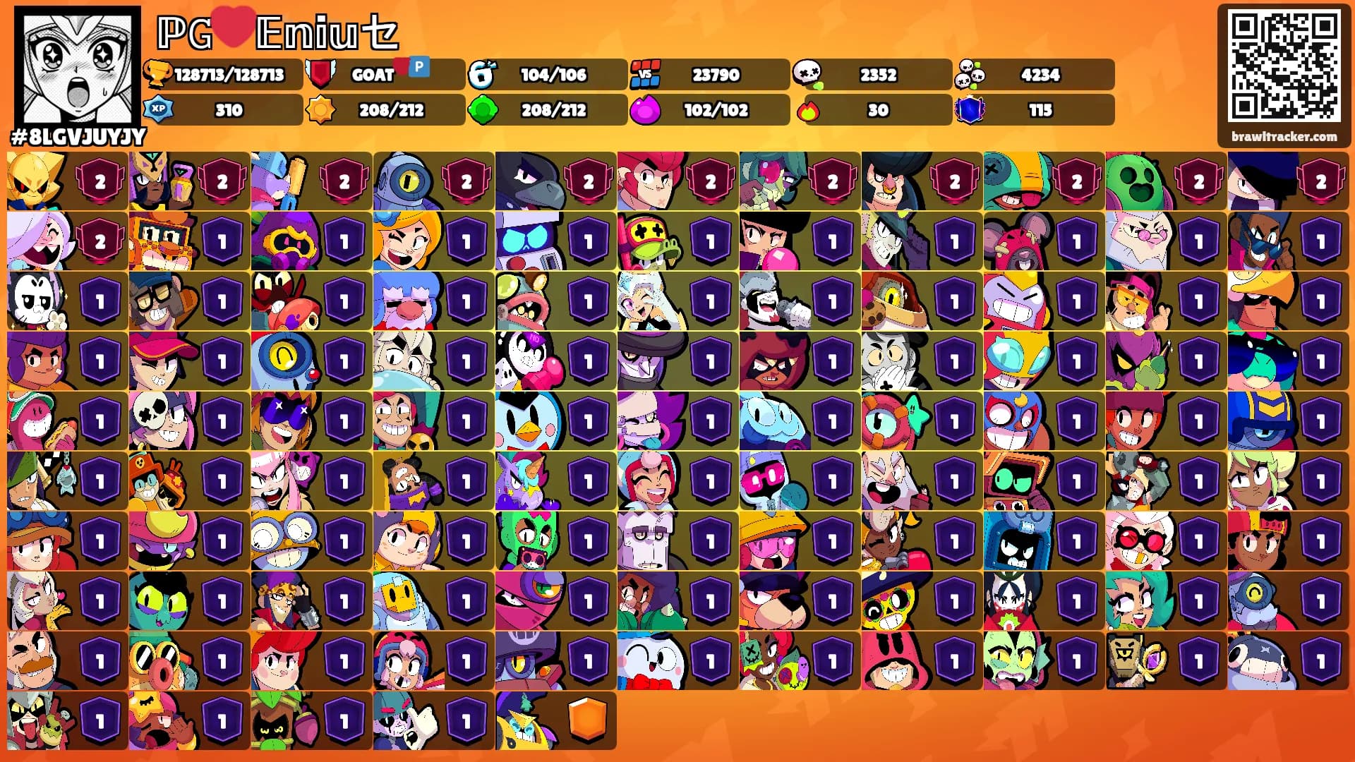 ℙ𝙶❤️𝔼𝕟𝕚𝕦セ's Ranks