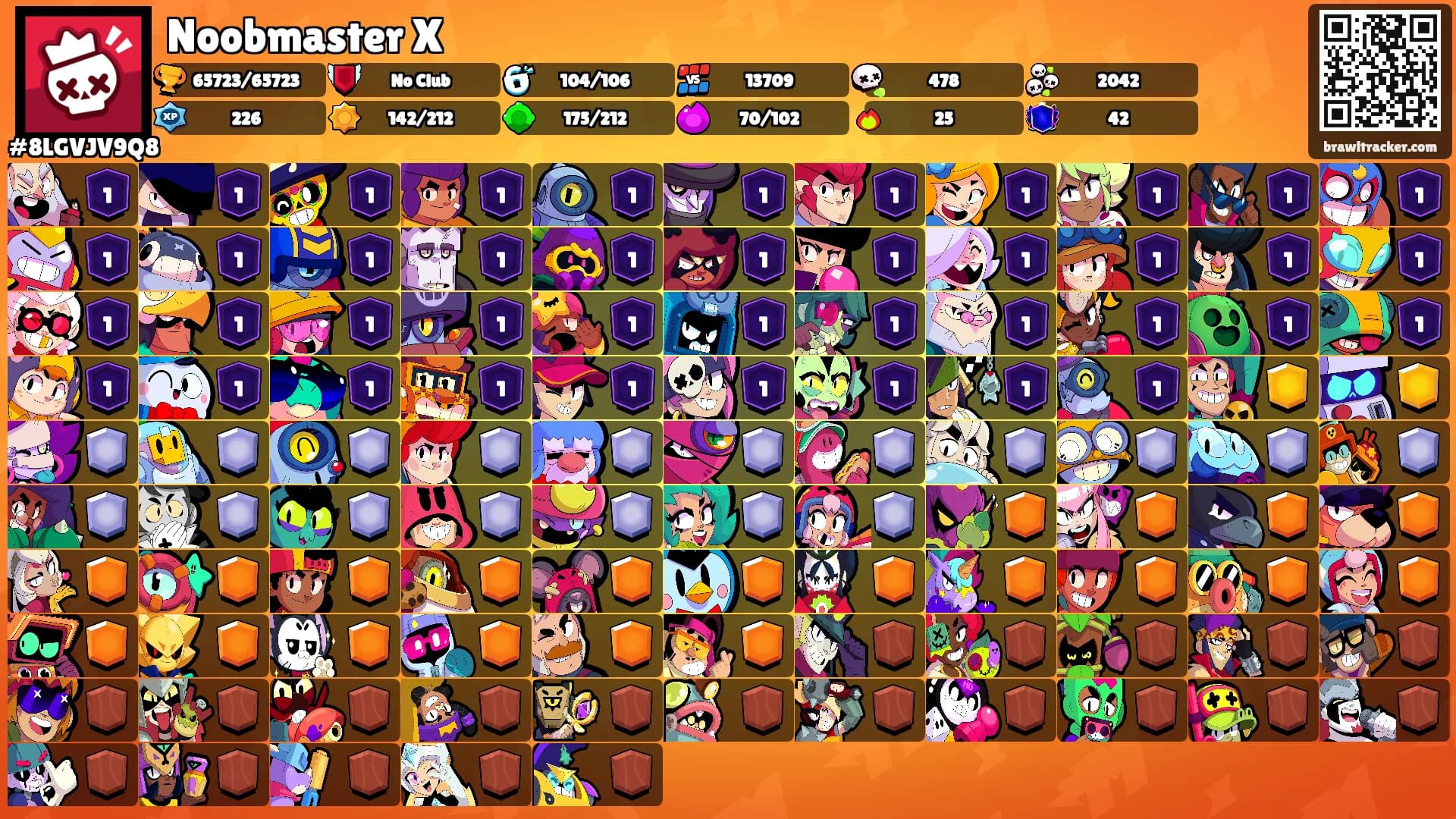 Noobmaster X's Ranks