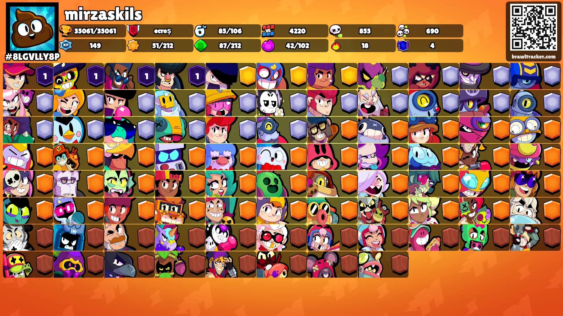 mirzaskils's Ranks