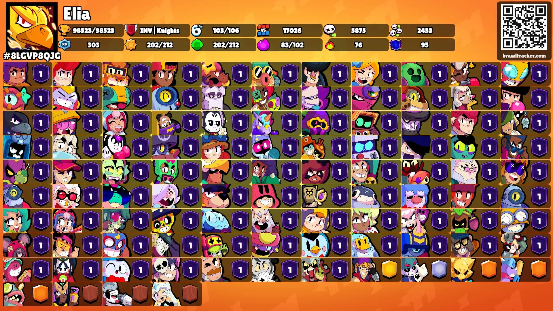 Elia's Ranks