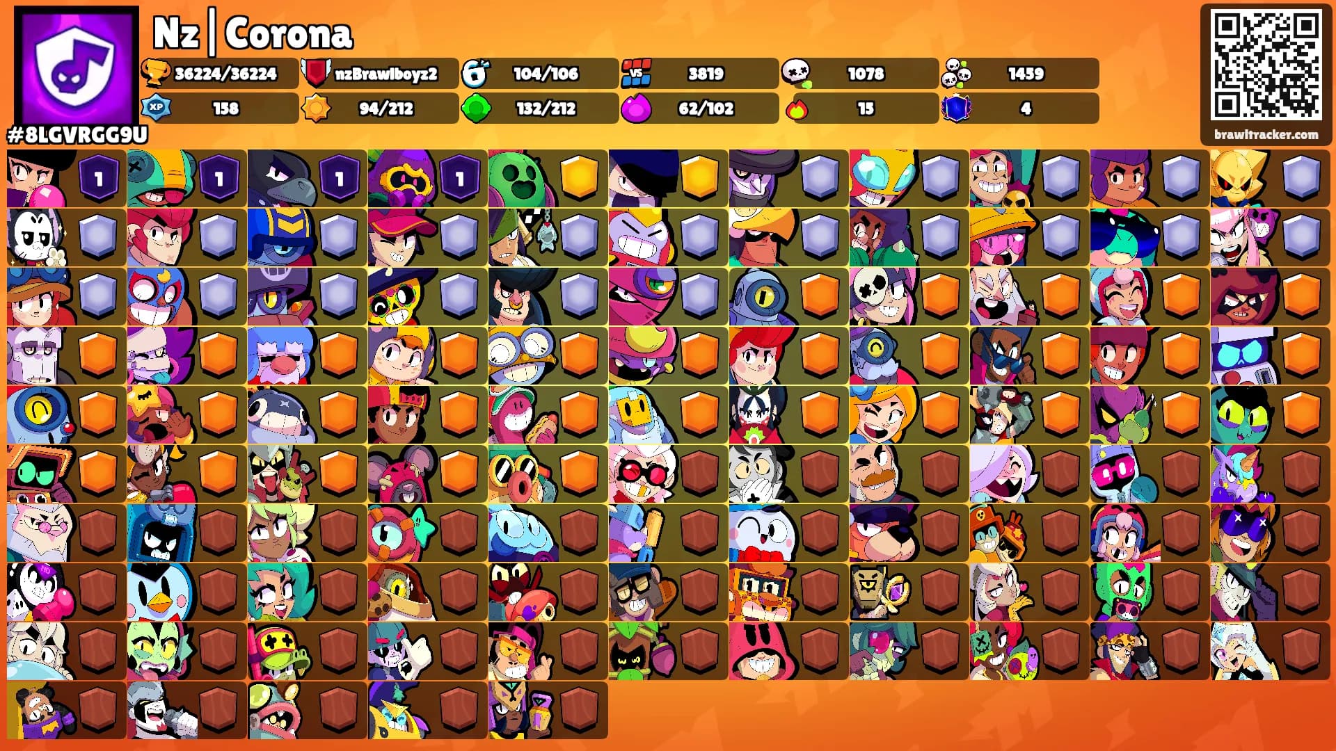 Nz|Corona's Ranks