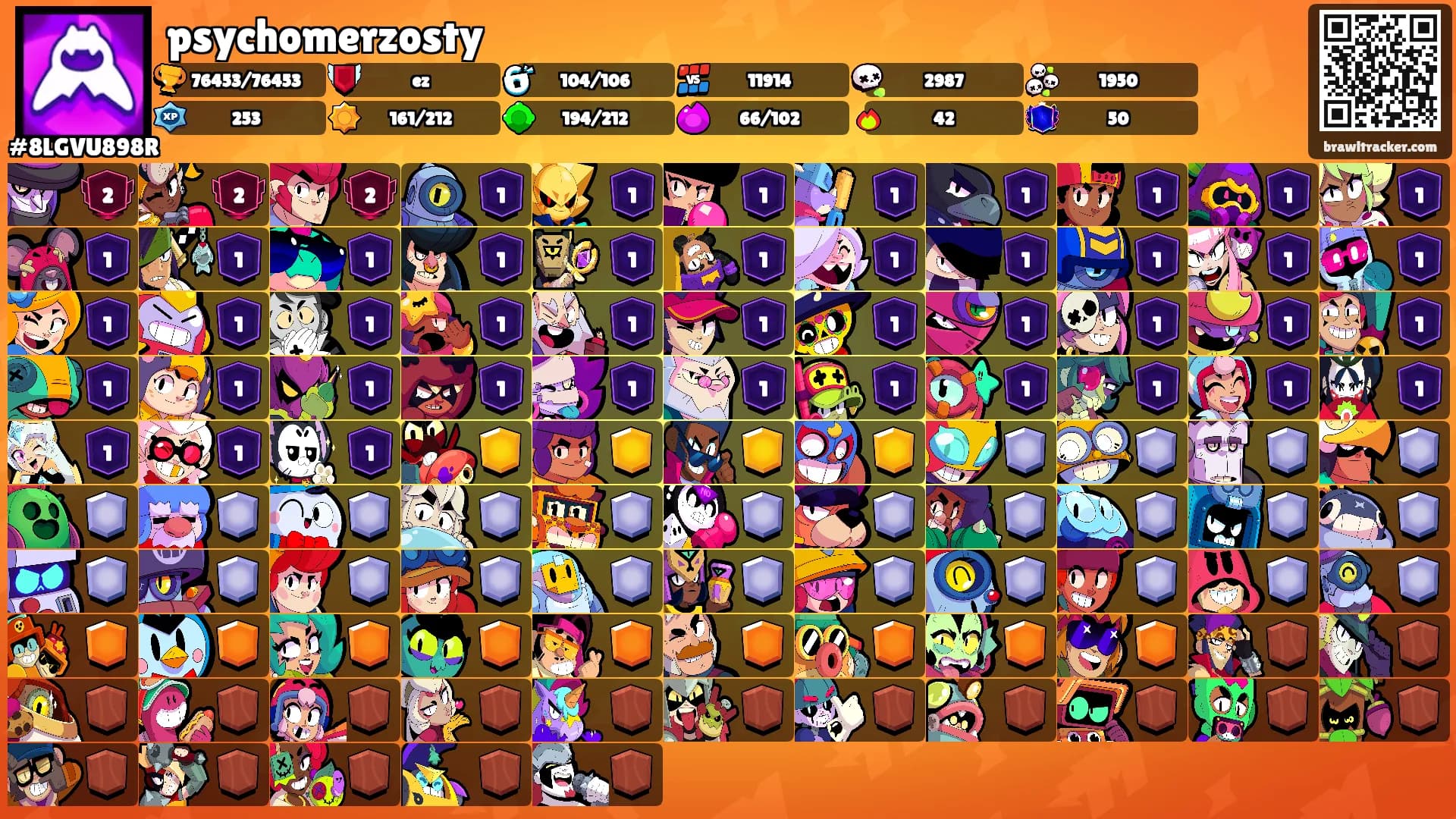 psychomerzosty's Ranks