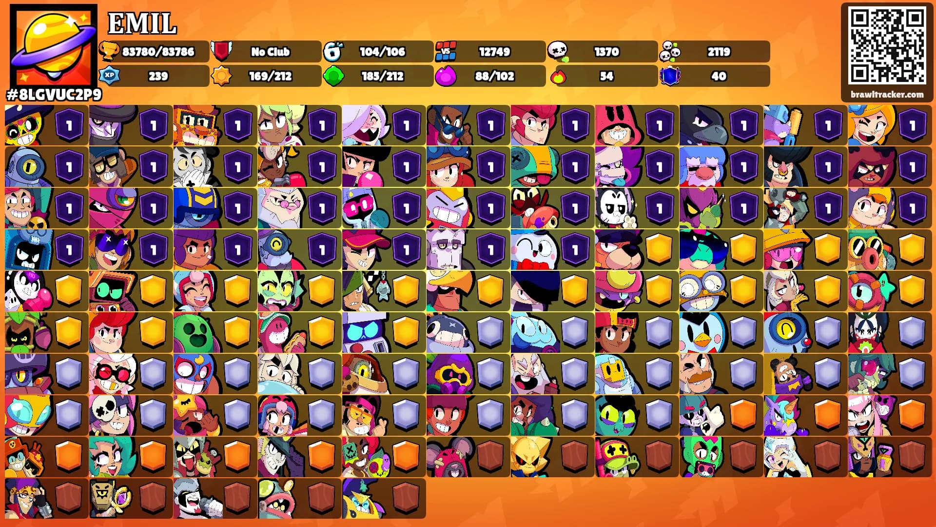 𝐄𝚳𝚰𝐋's Ranks