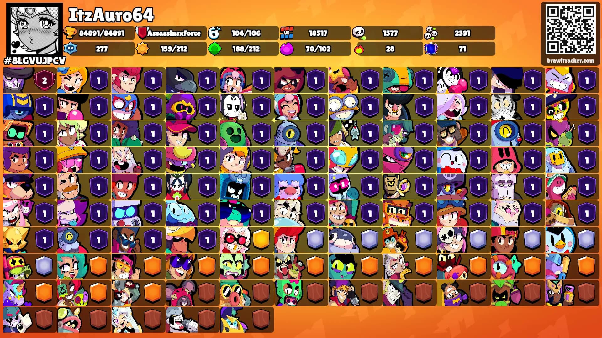 ItzAuro64's Ranks