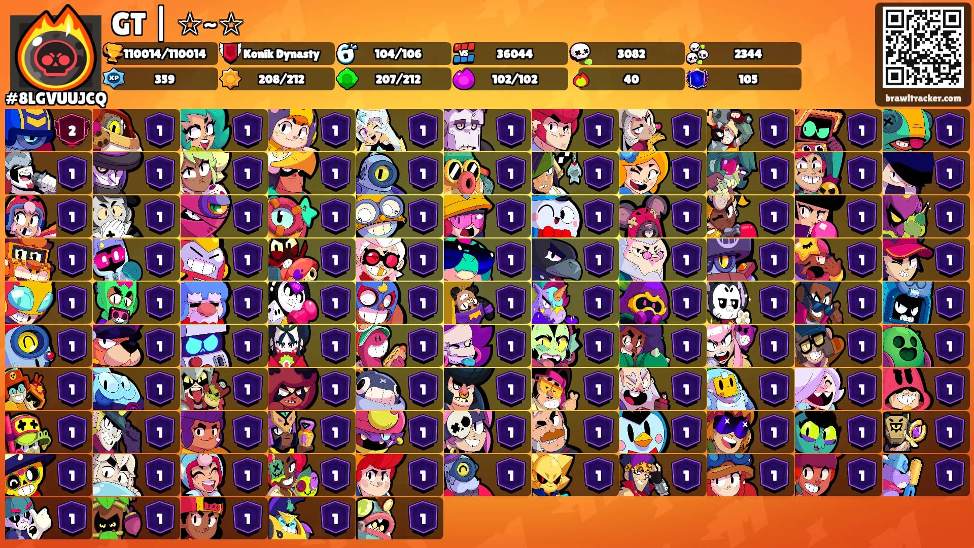 GT | ☆~☆'s Ranks