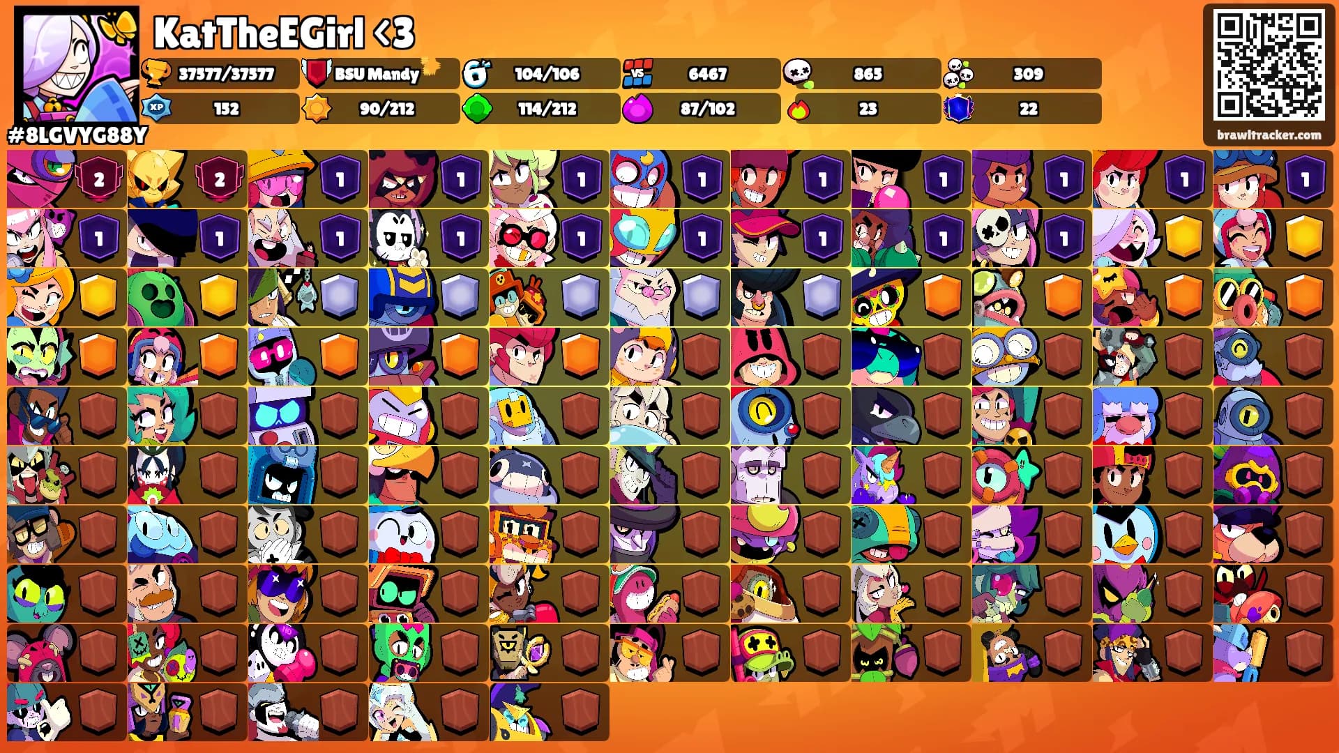 KatTheEGirl <3's Ranks
