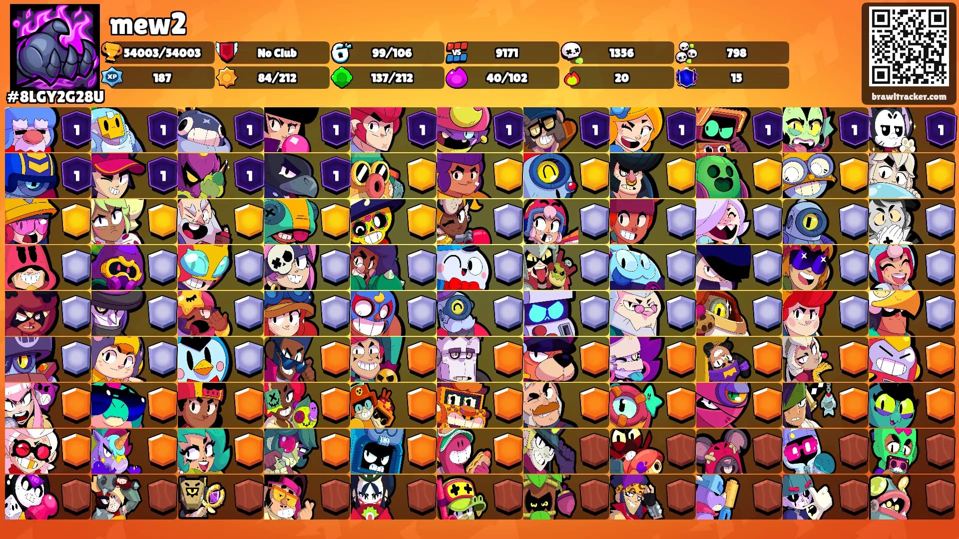 mew2's Ranks