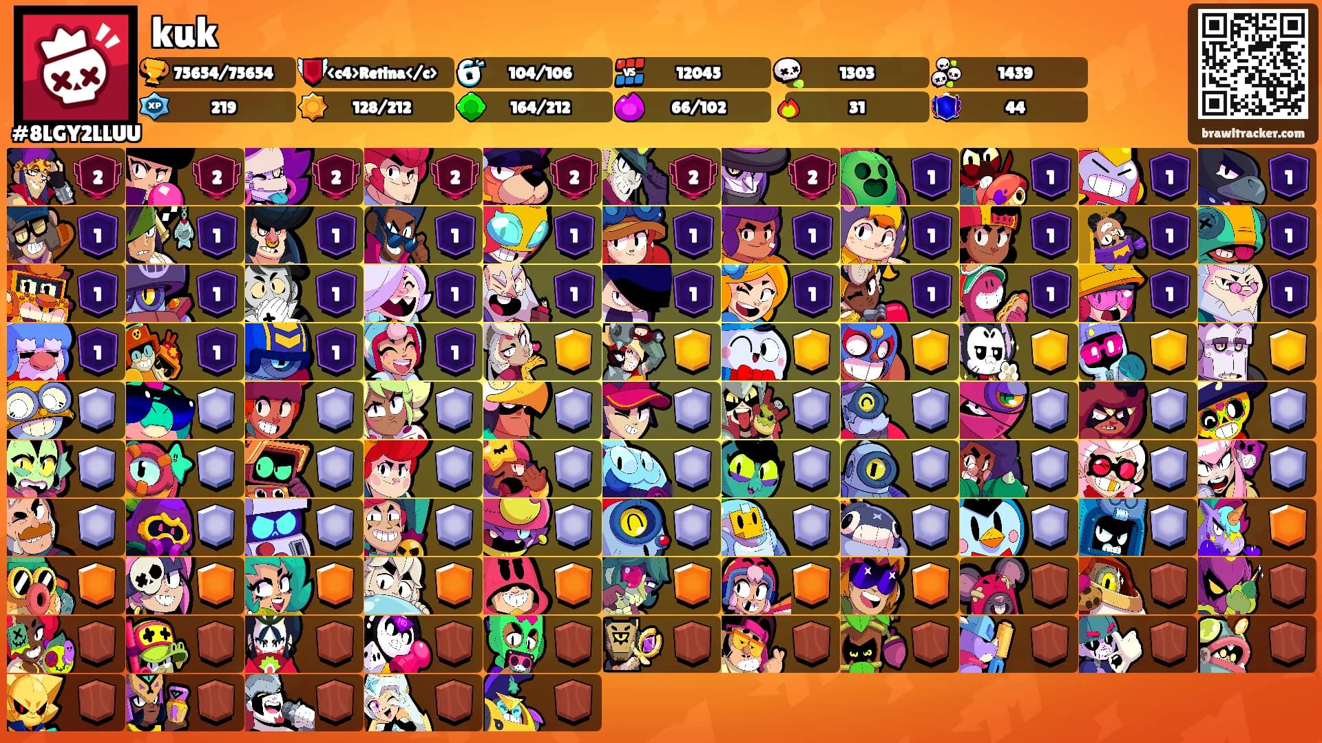 kuk's Ranks