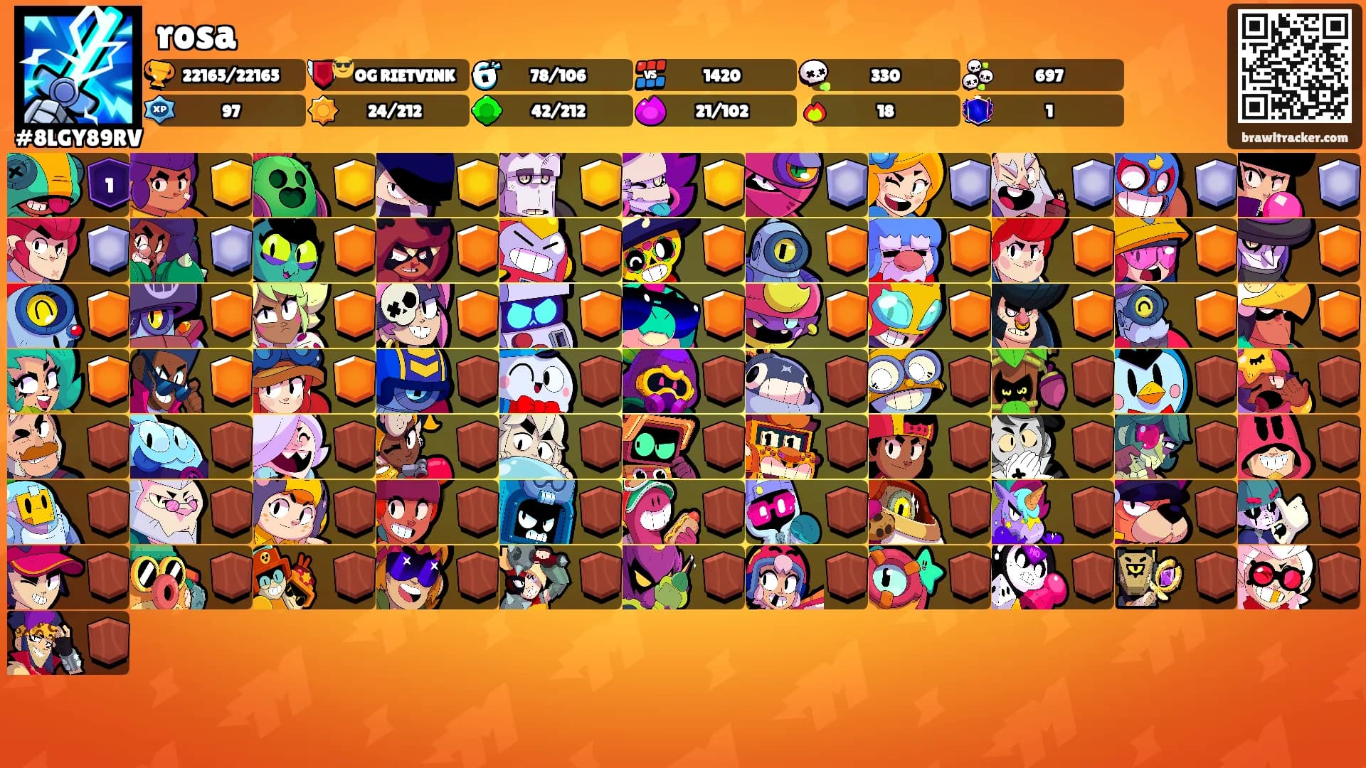 rosa's Ranks