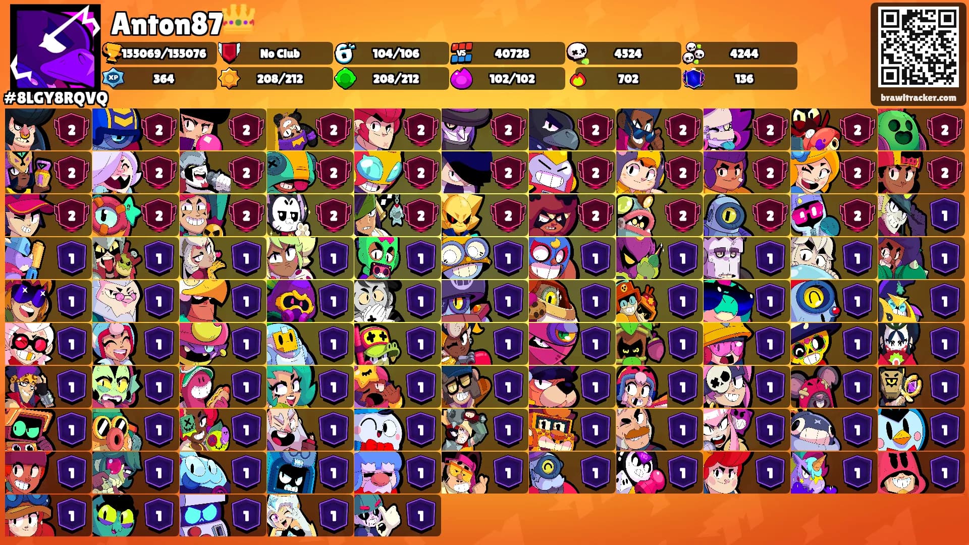 Anton87👑's Ranks