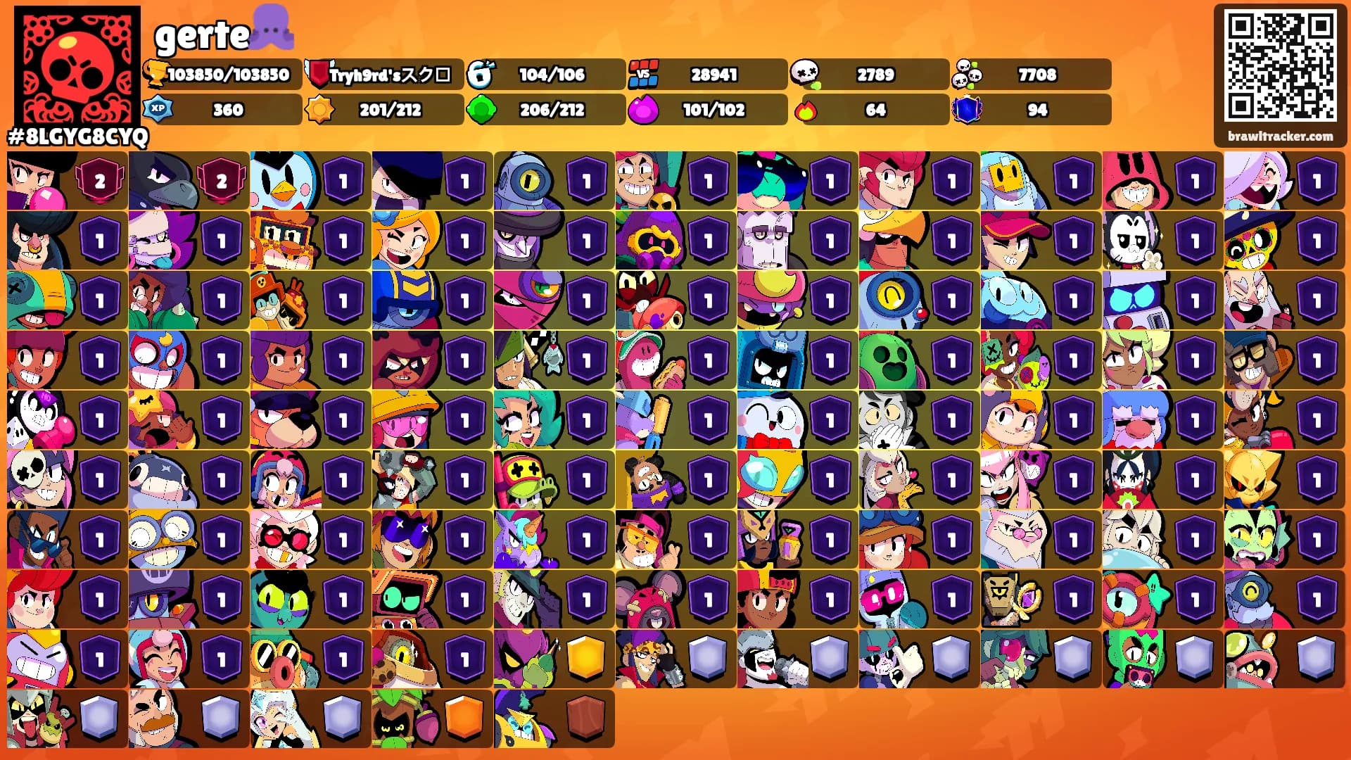gerte🐙's Ranks