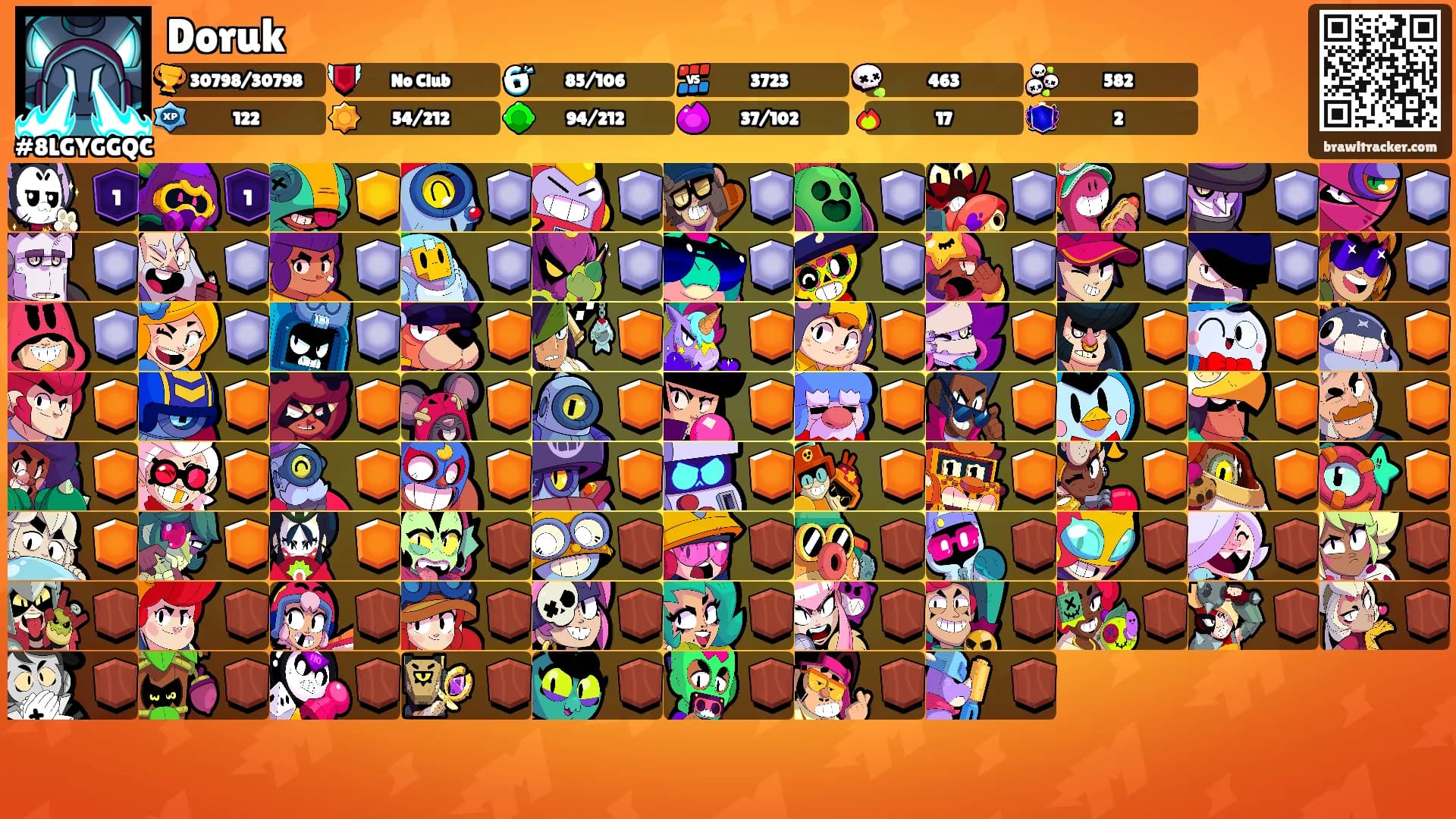 Doruk's Ranks