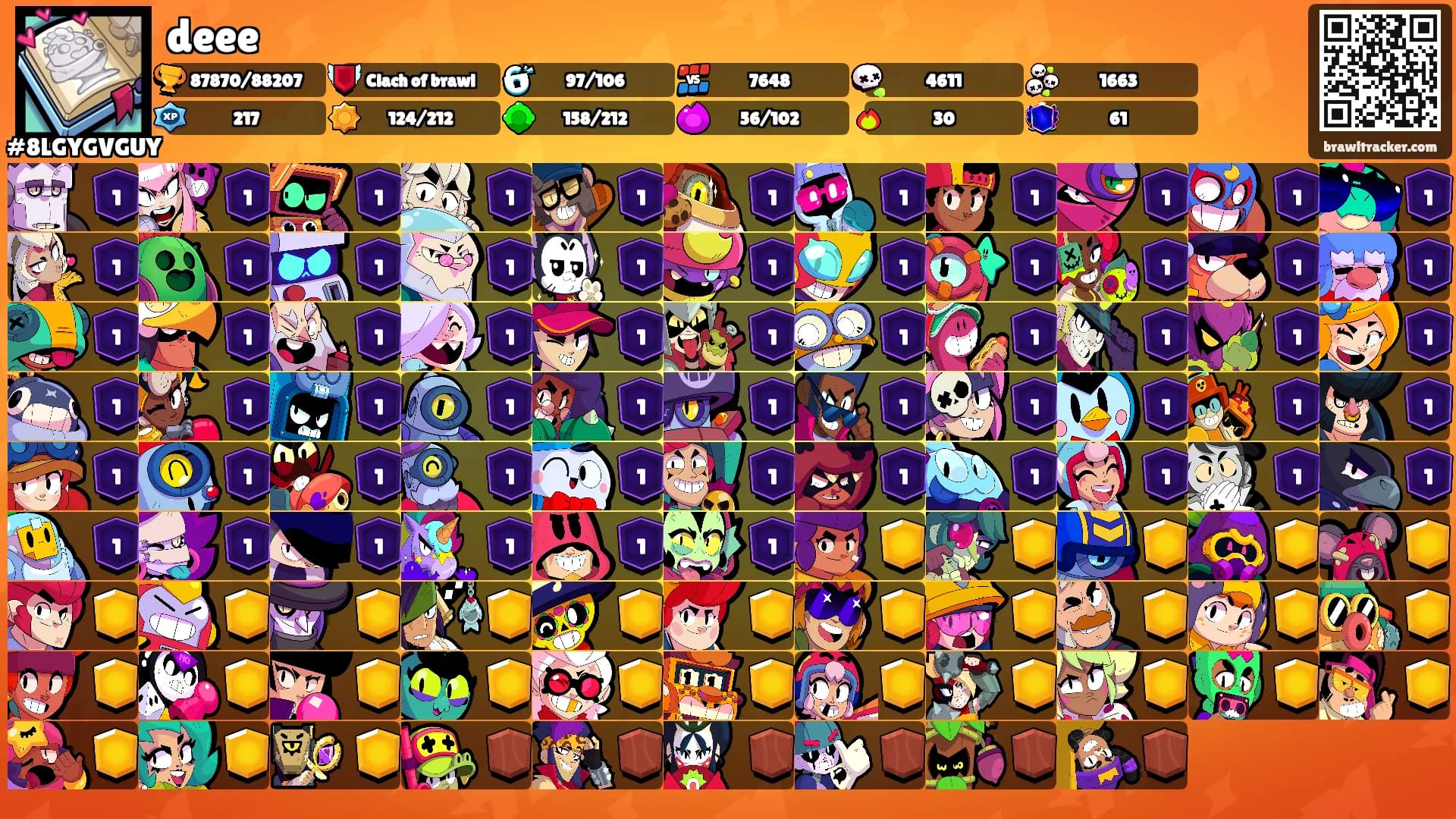deee's Ranks