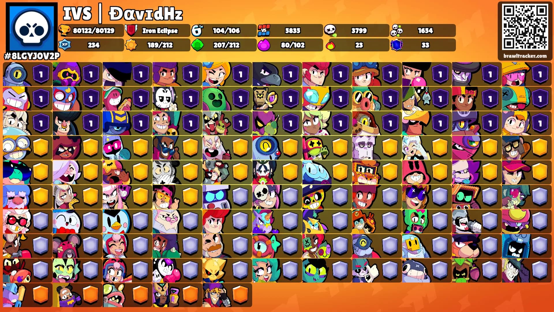 IVS | ƉαvɪdHz's Ranks