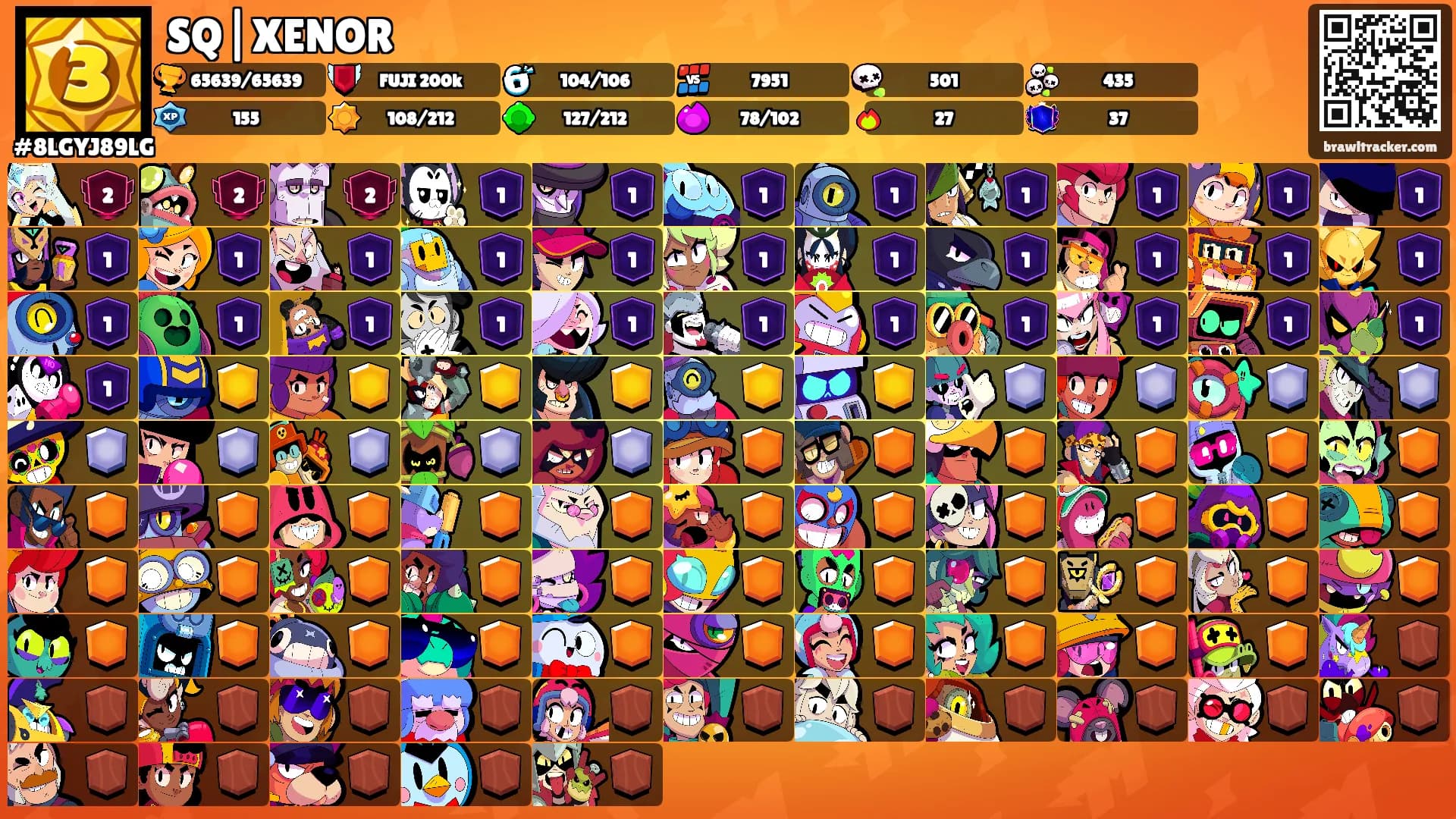 SQ|XENOR's Ranks