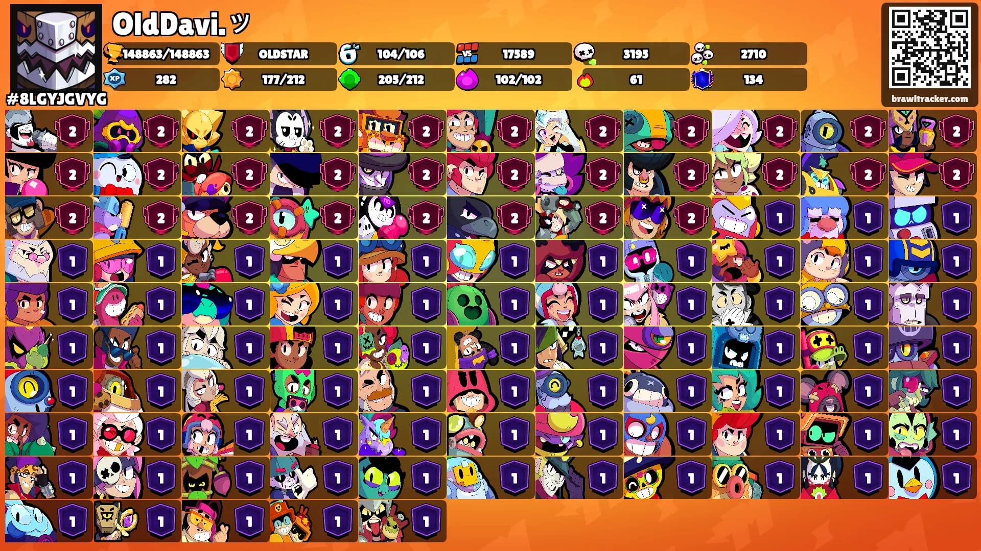 OldDavi.ッ's Ranks