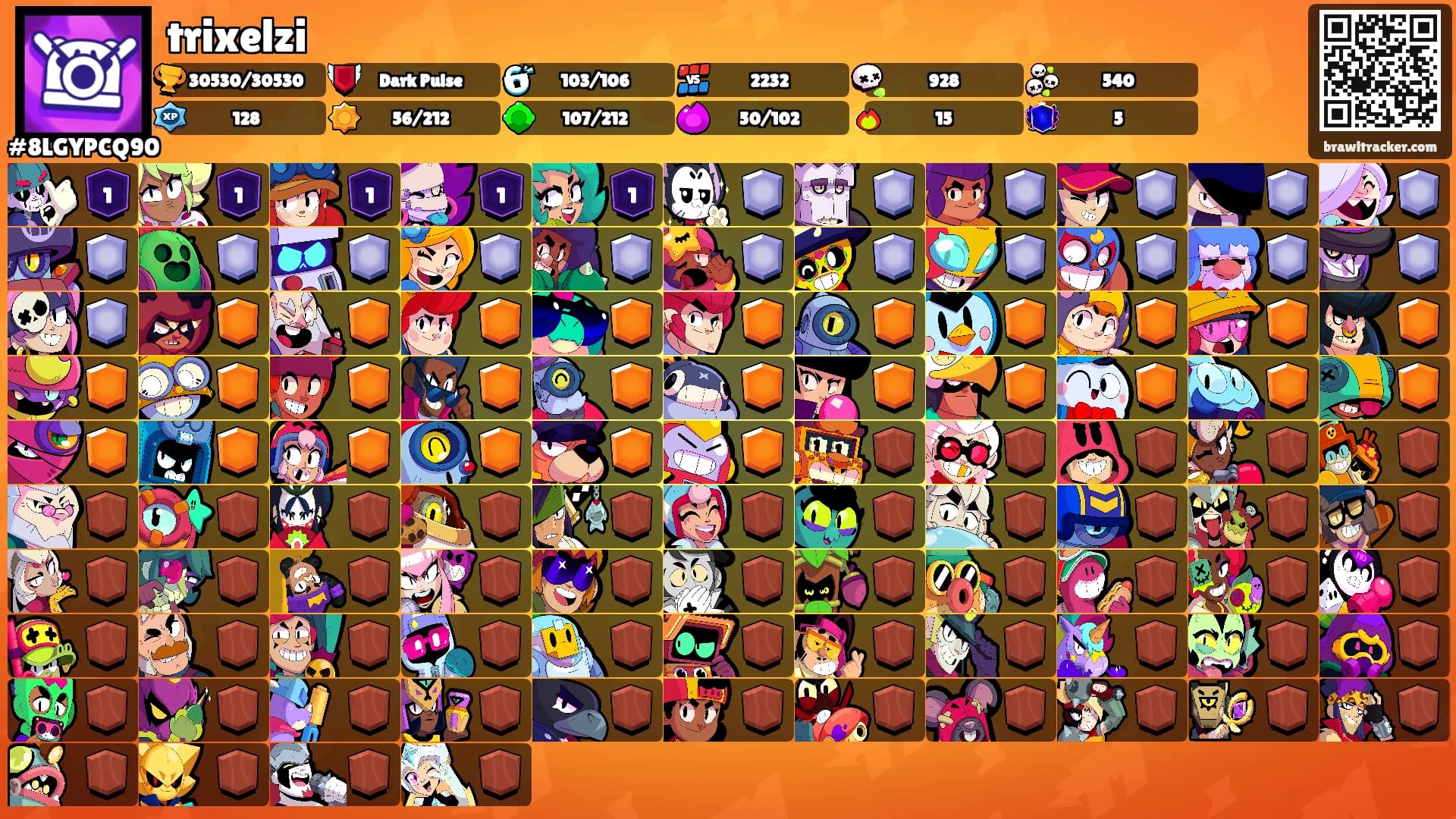 trixelzi's Ranks