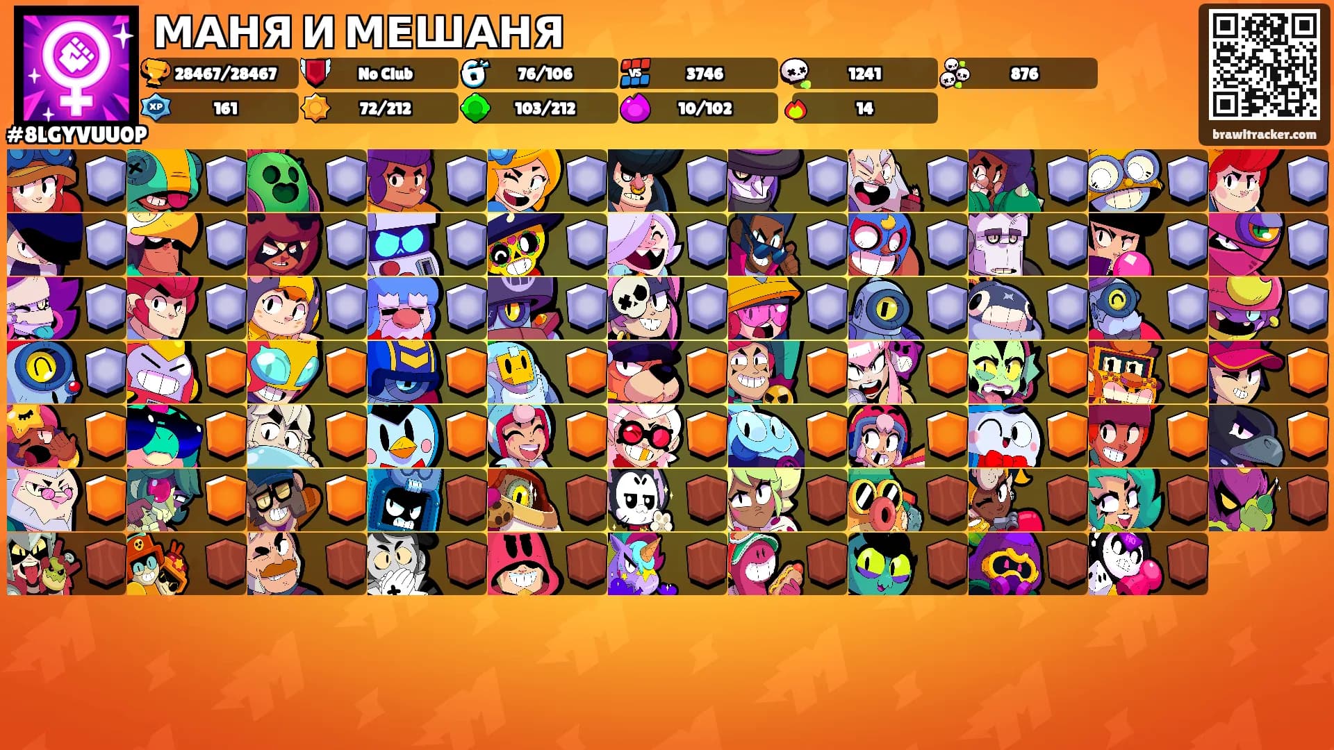 МАНЯ И МЕШАНЯ's Ranks