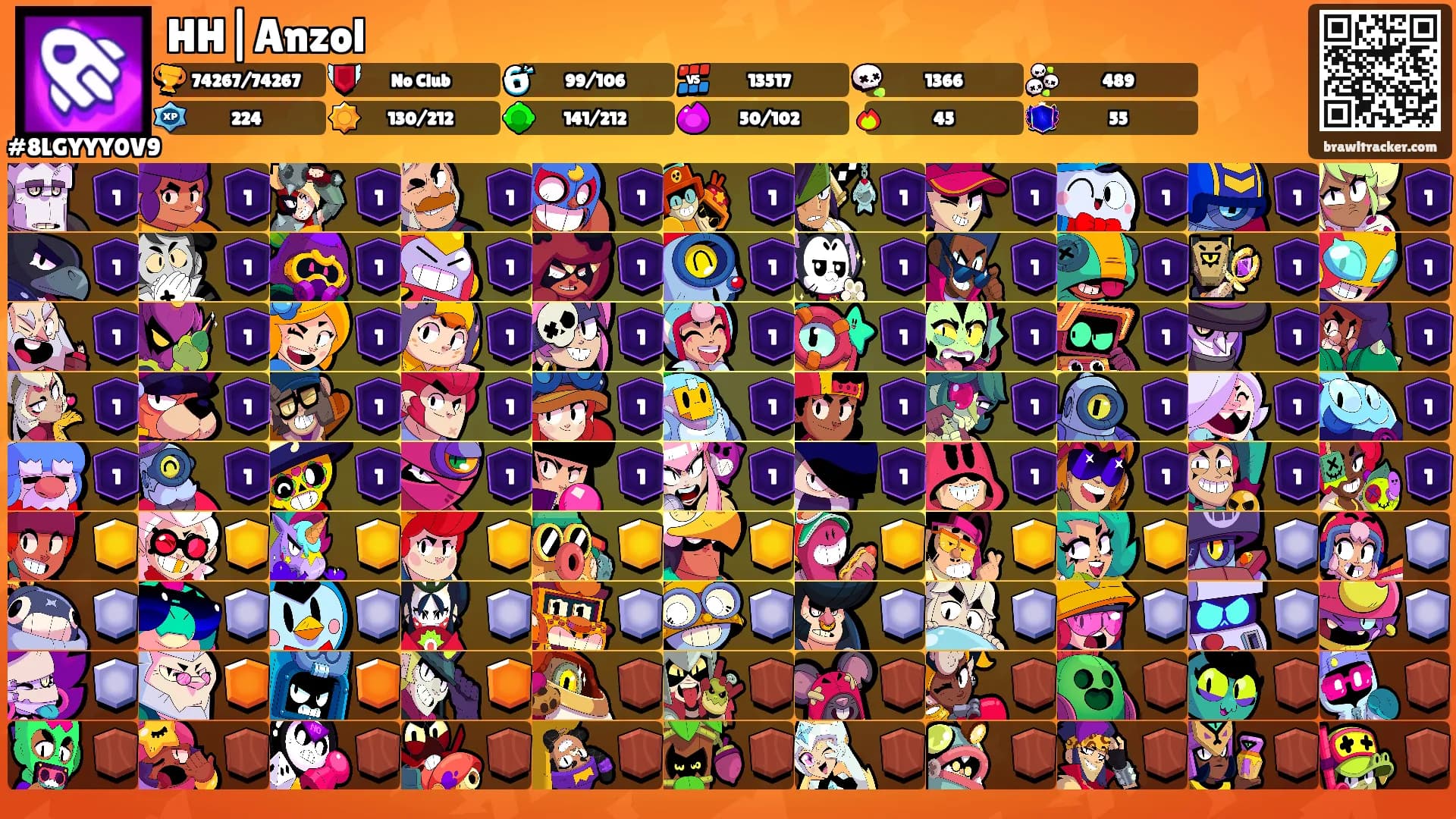 HH|Anzol's Ranks