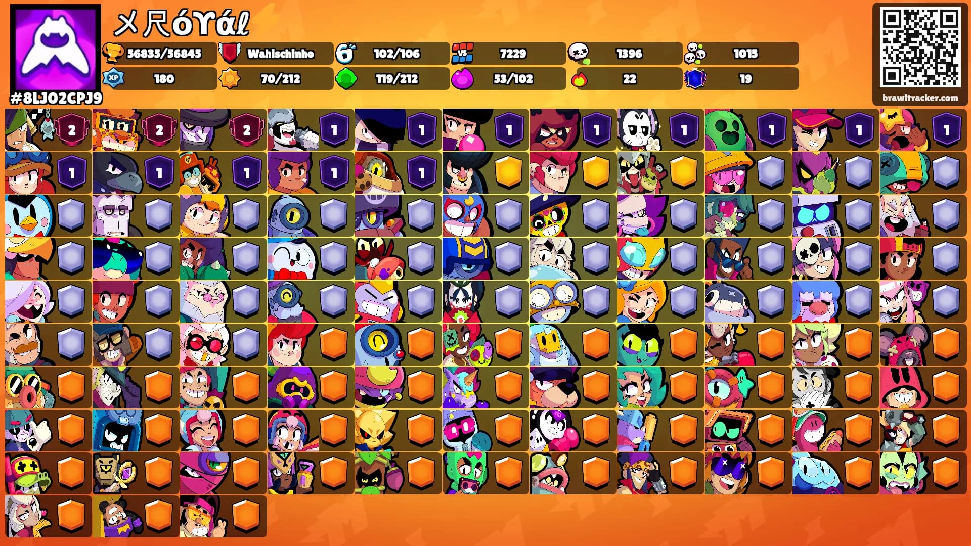 メ尺όϒάℓ⚡️'s Ranks